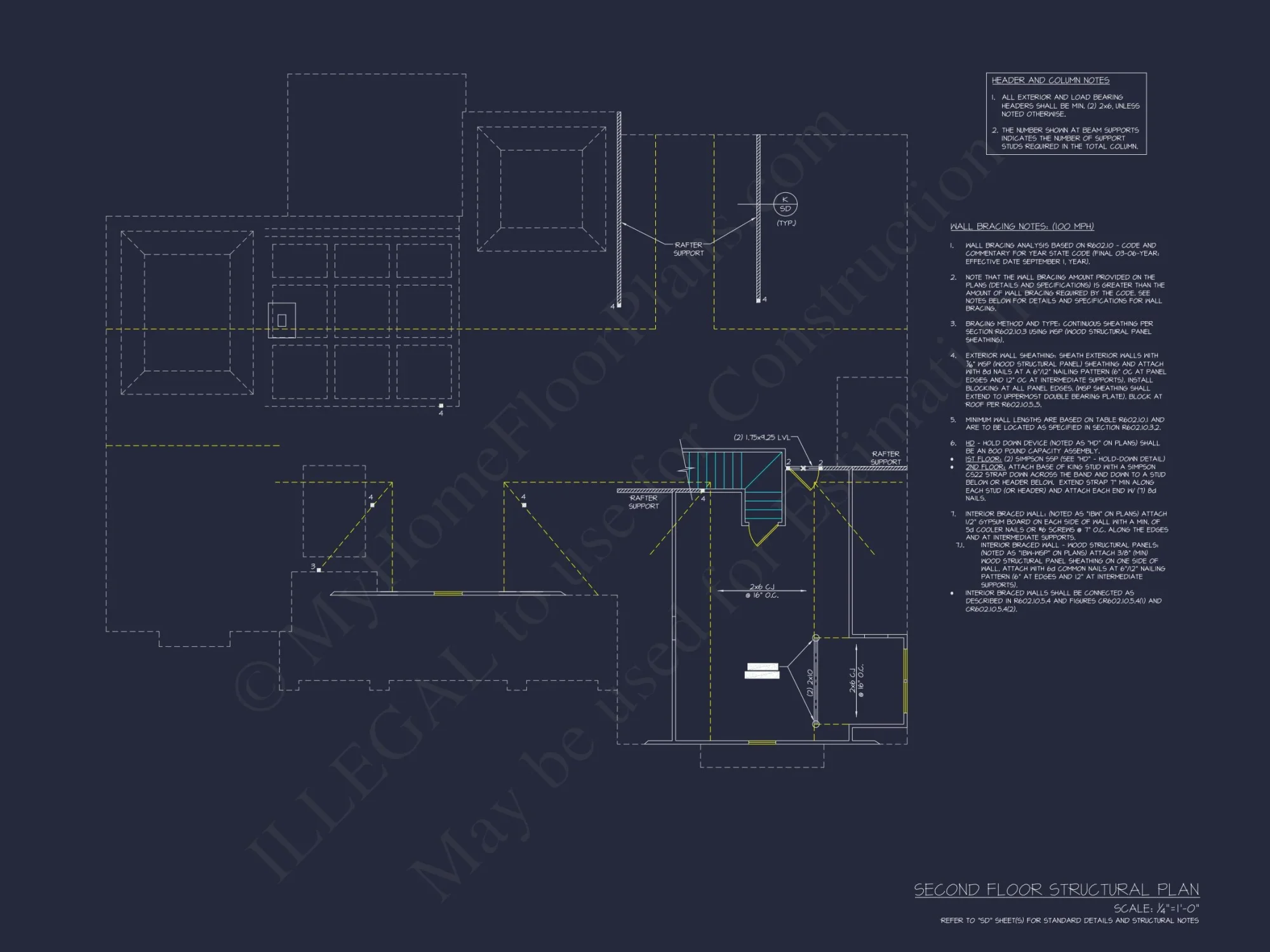 Beautiful house Plan with Craftsman Design & CAD Blueprints