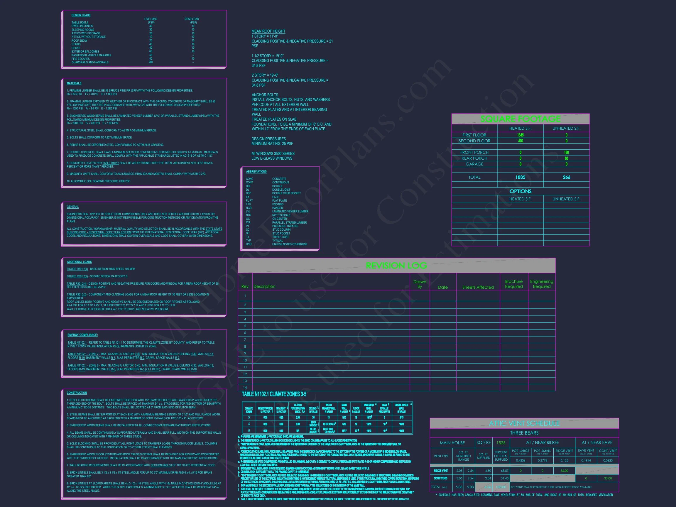 Modern Craftsman house Plan with Spacious Floor Blueprint