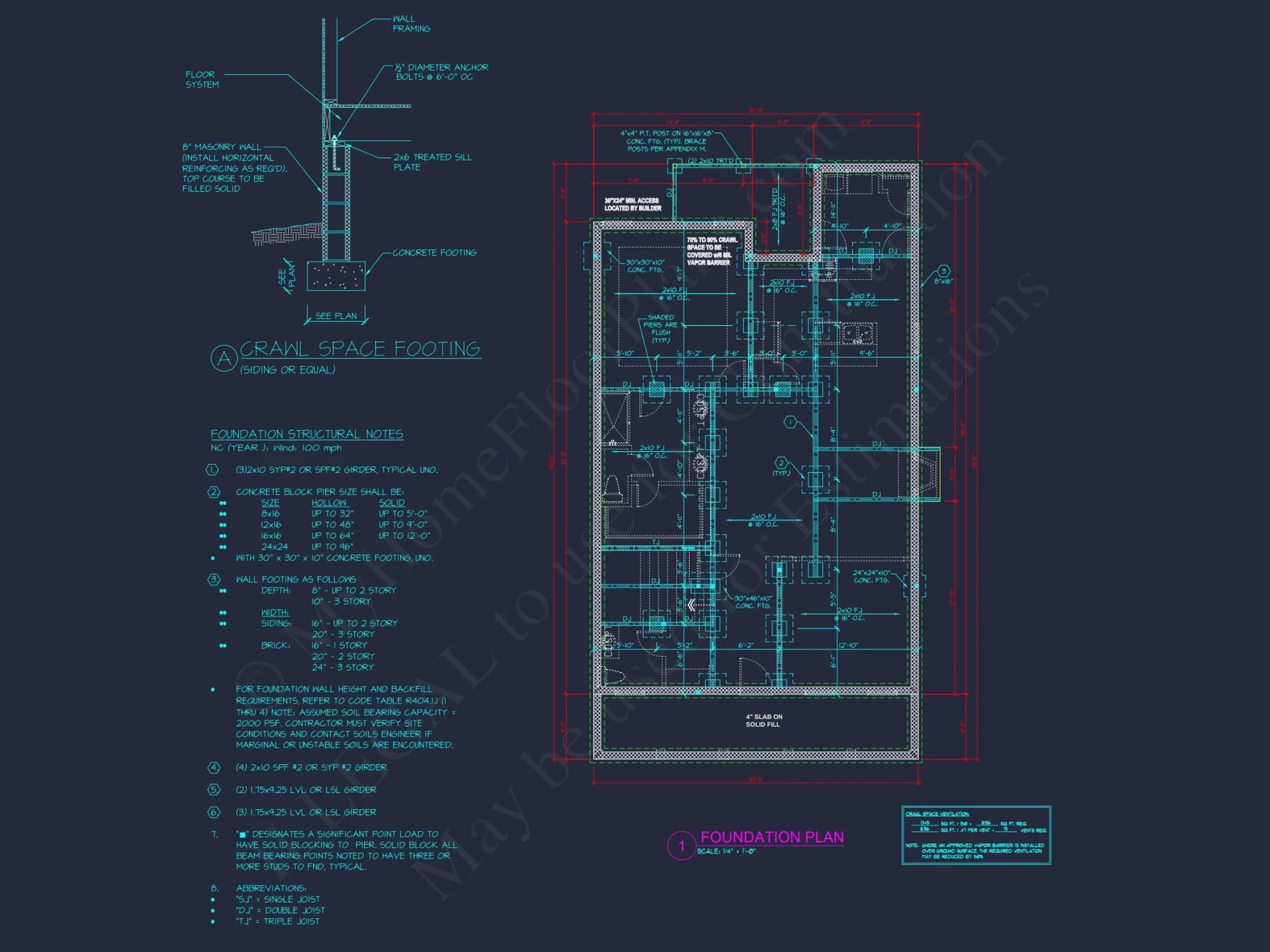 Modern Craftsman house Plan with Spacious Floor Blueprint