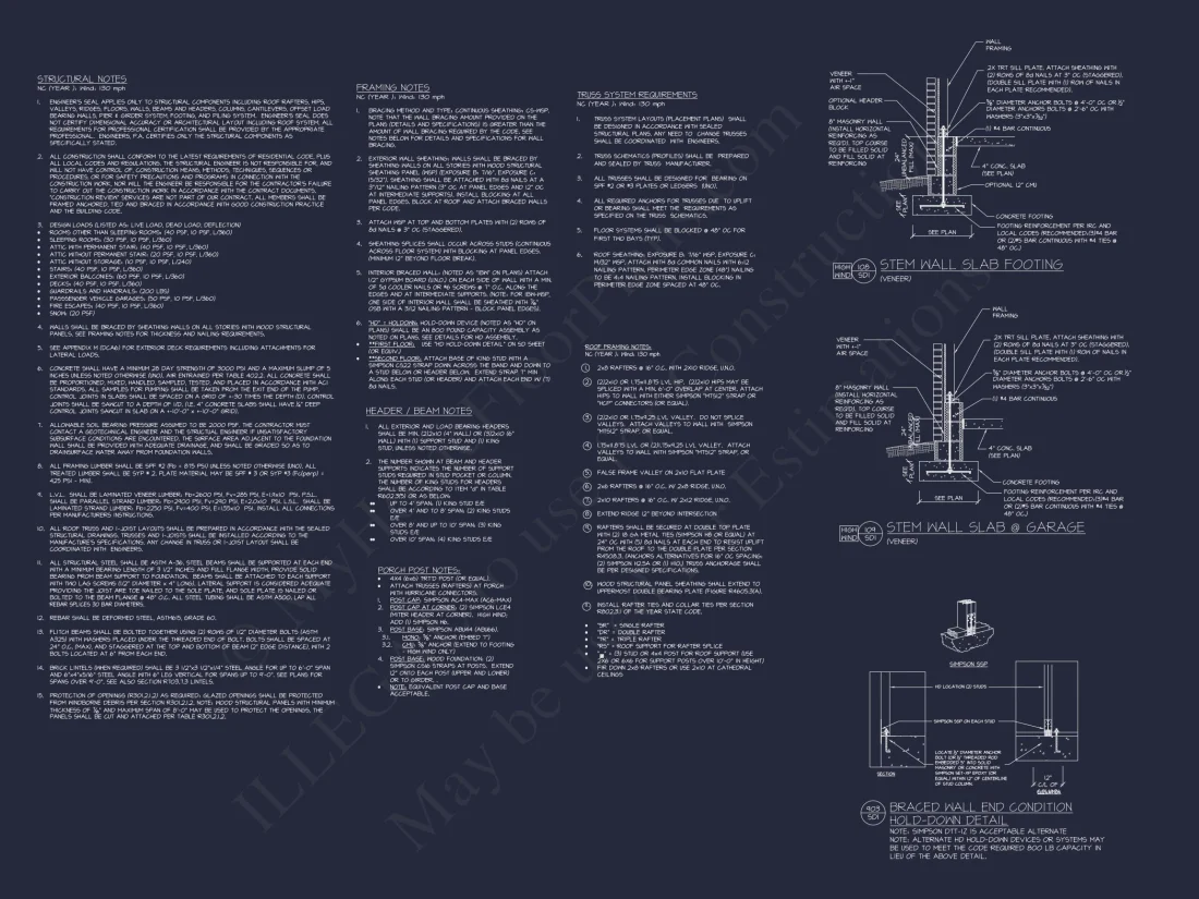 Modern Southern house Plan with Detailed CAD Architecture