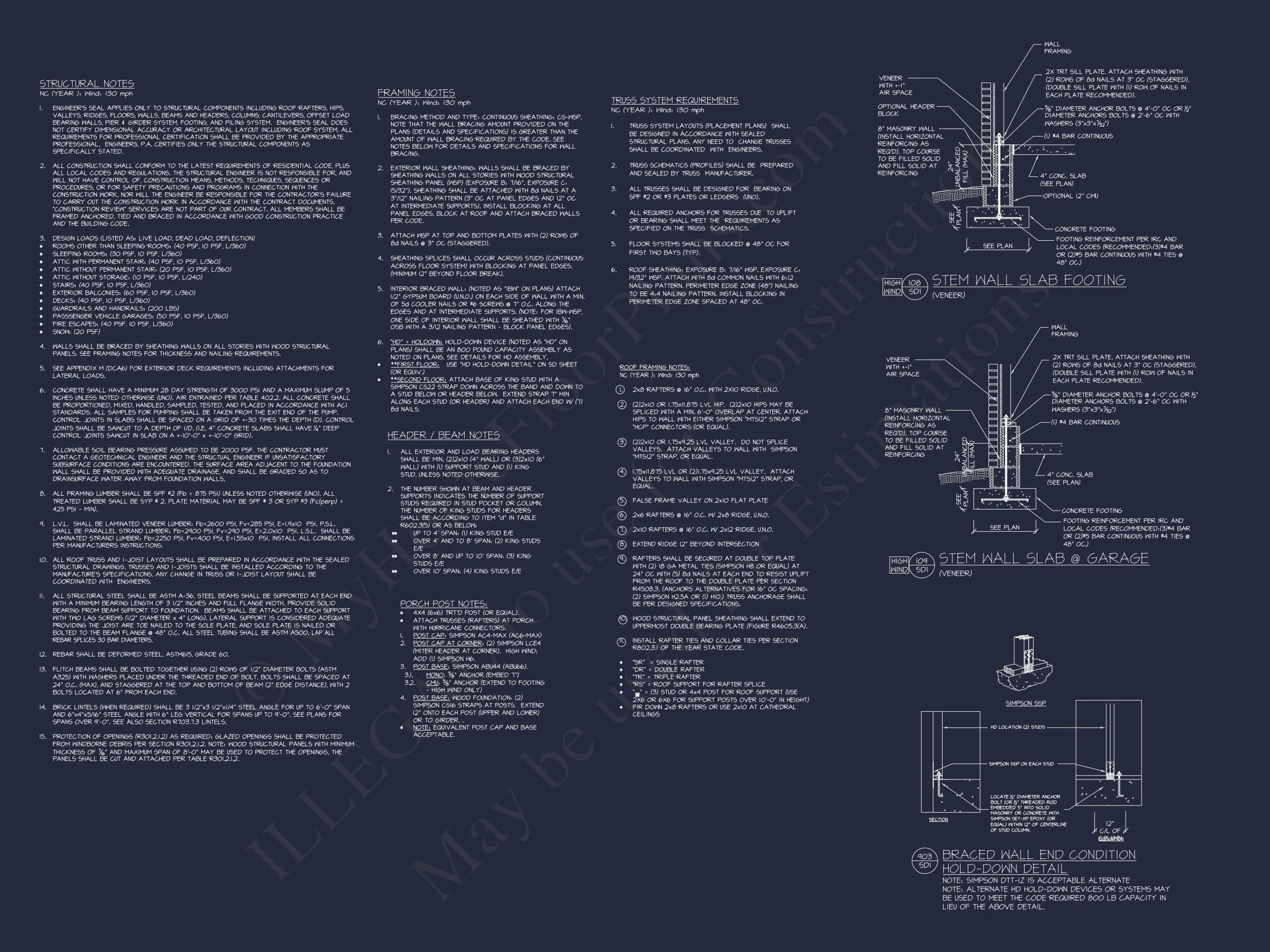 17-2080 HOUSE PLAN - Modern Farmhouse Plan - 3-Bed, 2.5-Bath, 2,150 SF 17 Modern Southern house Plan with Detailed CAD Architecture