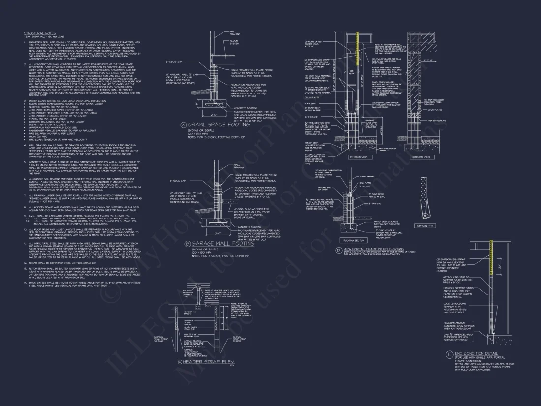 Modern Craftsman house Plan with Spacious Floor Designs