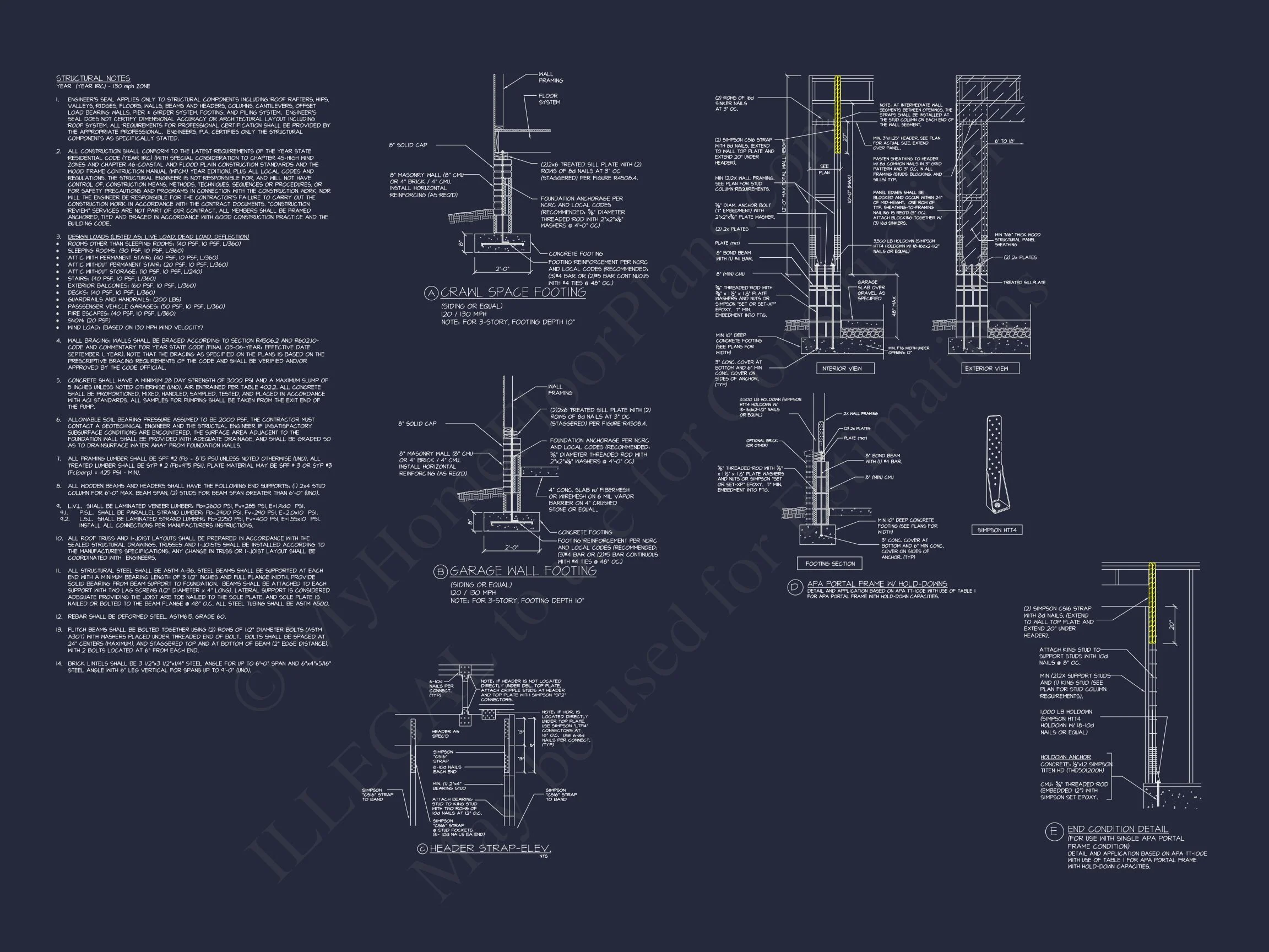 Modern Craftsman house Plan with Spacious Floor Designs