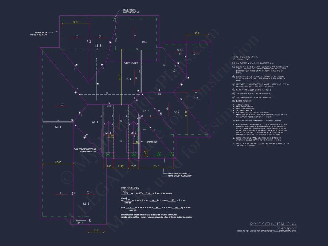 Modern Craftsman house Plan with Spacious Floor Designs