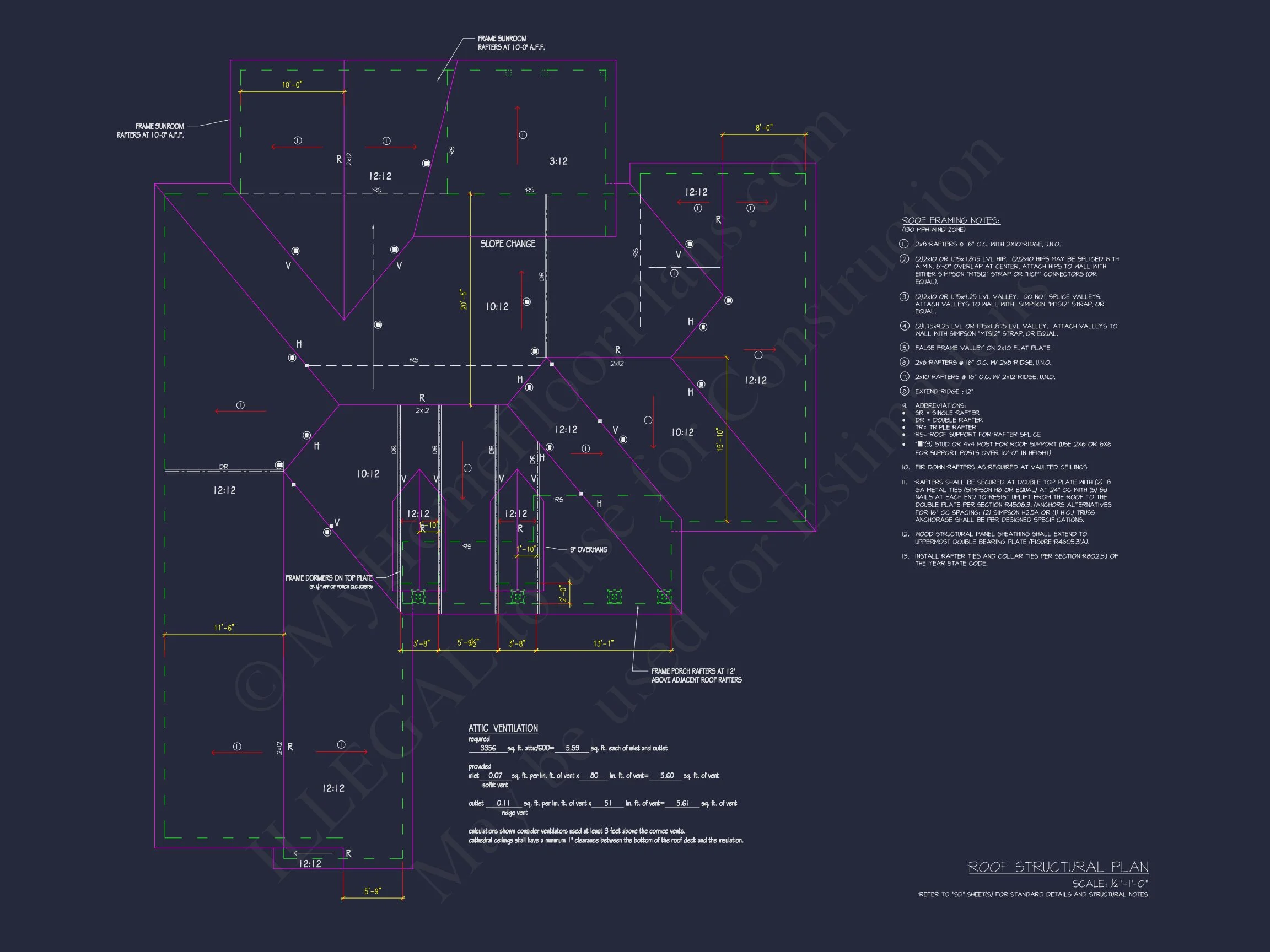 Modern Craftsman house Plan with Spacious Floor Designs