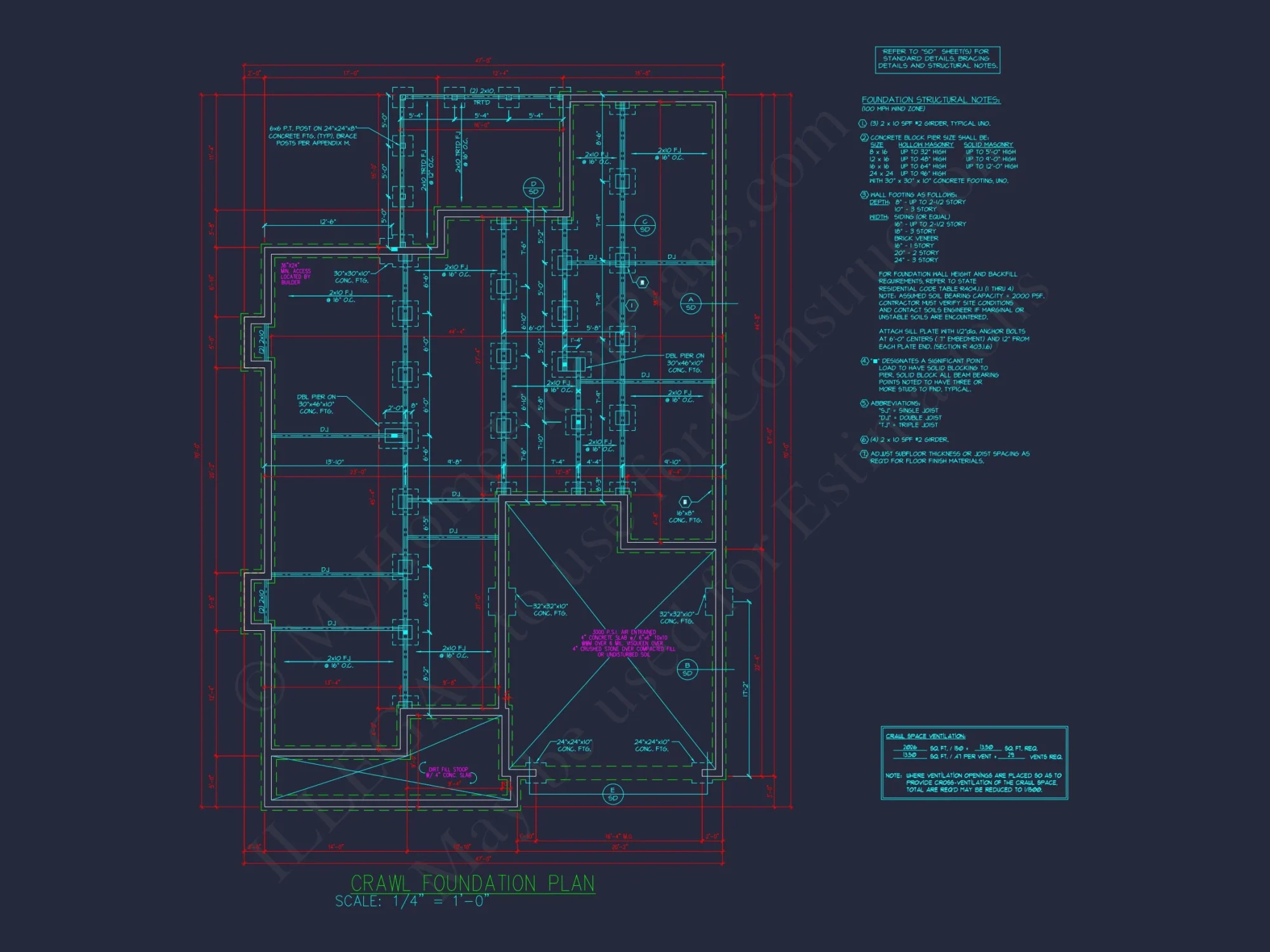 Charming Craftsman house Plan with 1.5 Floors and CAD Designs