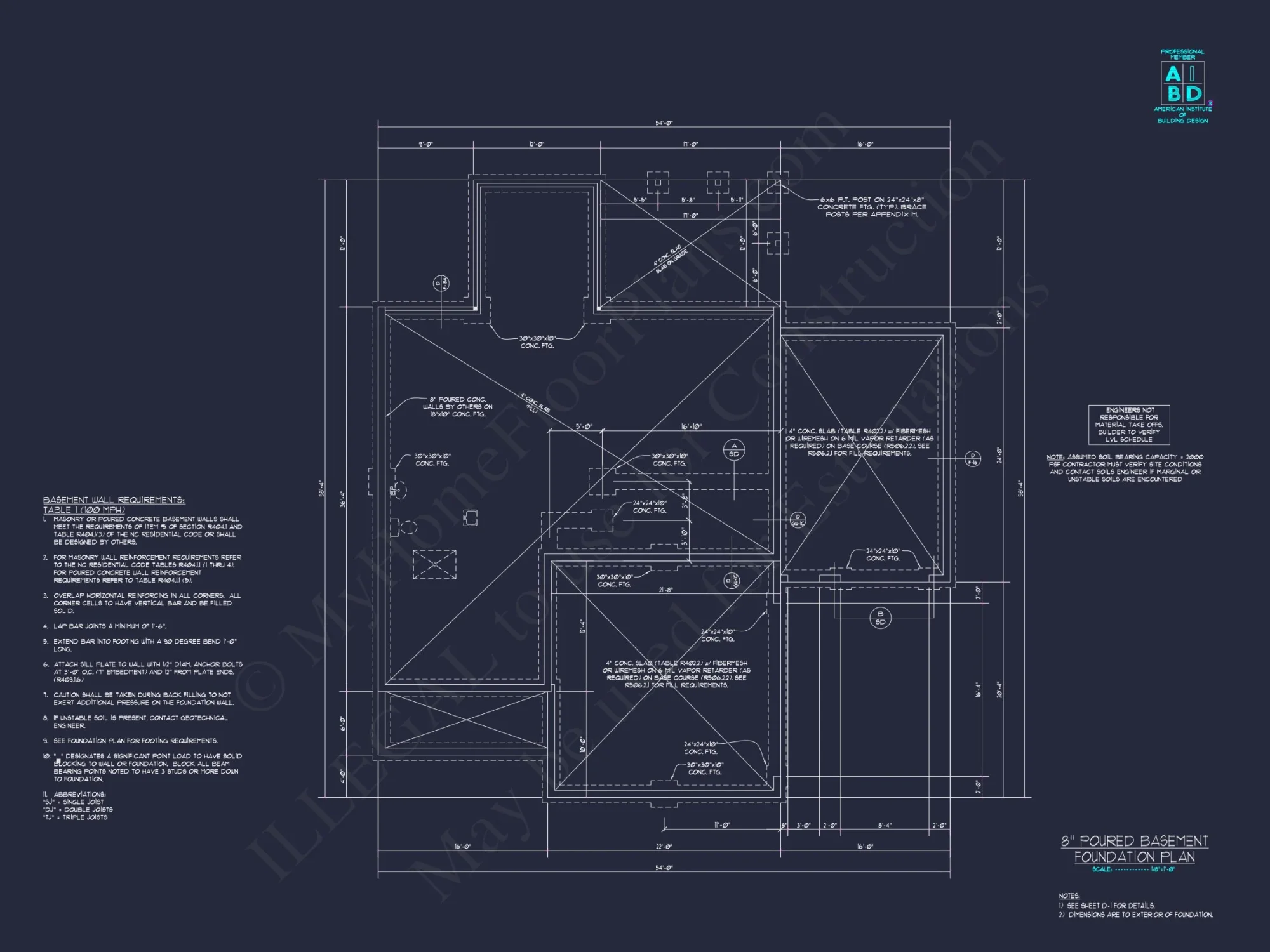 Craftsman house Design Plan with 3 Bedrooms & CAD Blueprints