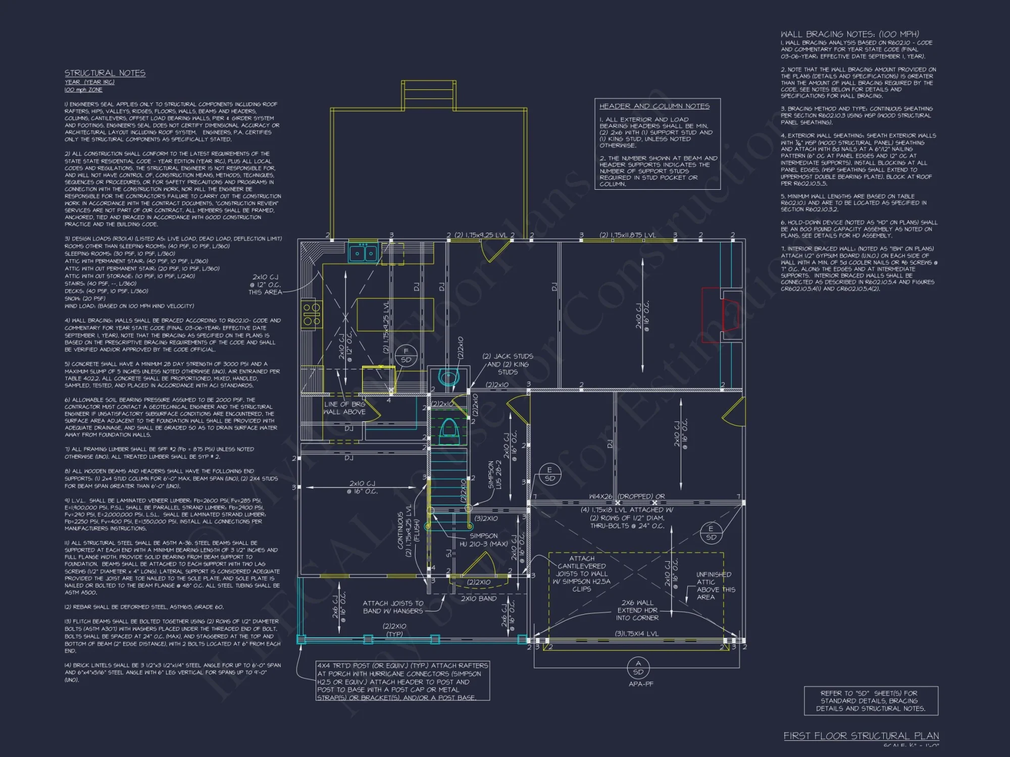 Colonial house Plan with Spacious Layout and Detailed Designs
