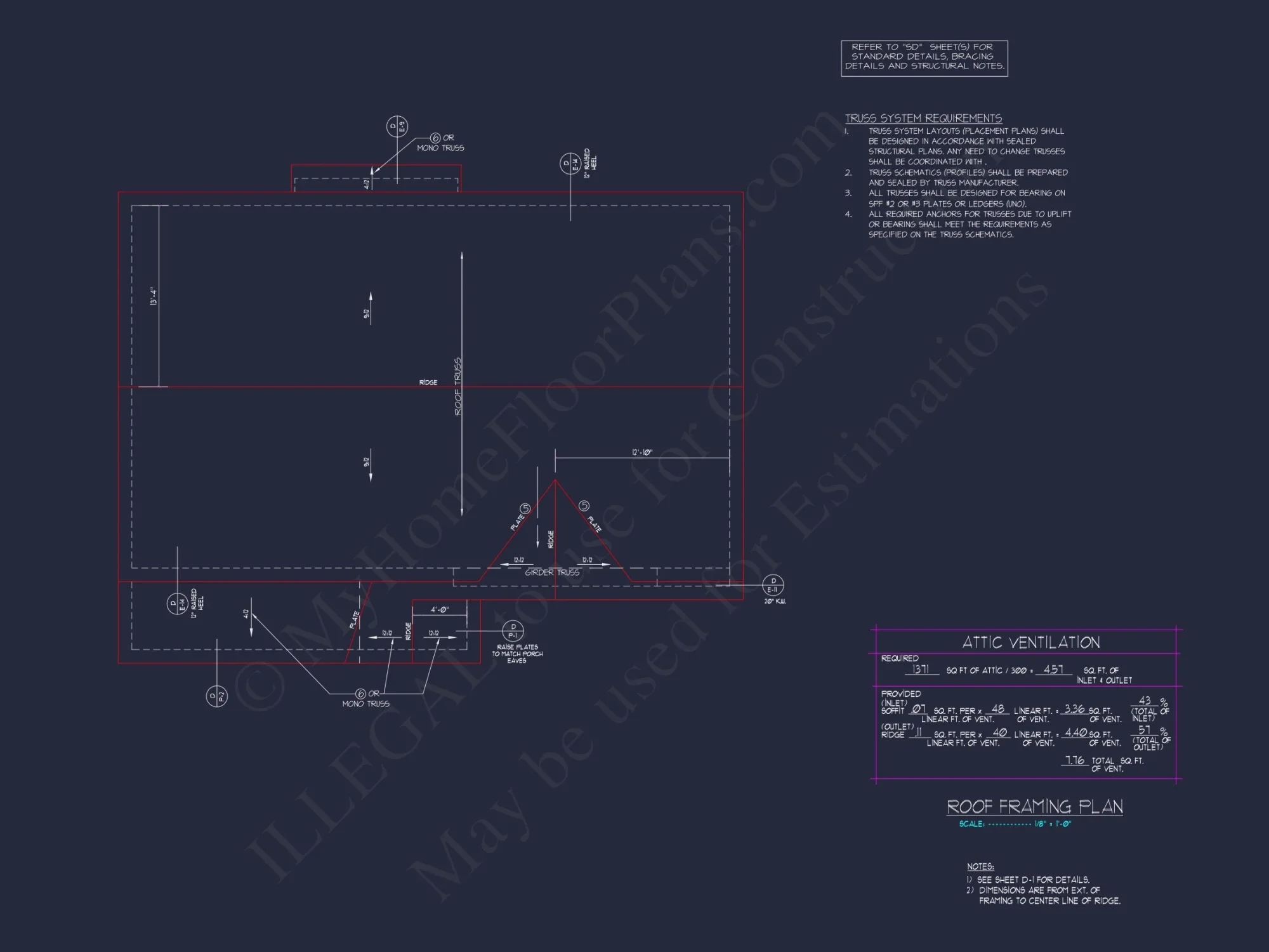 Craftsman house Floor Plan: Spacious Design & Quality Features