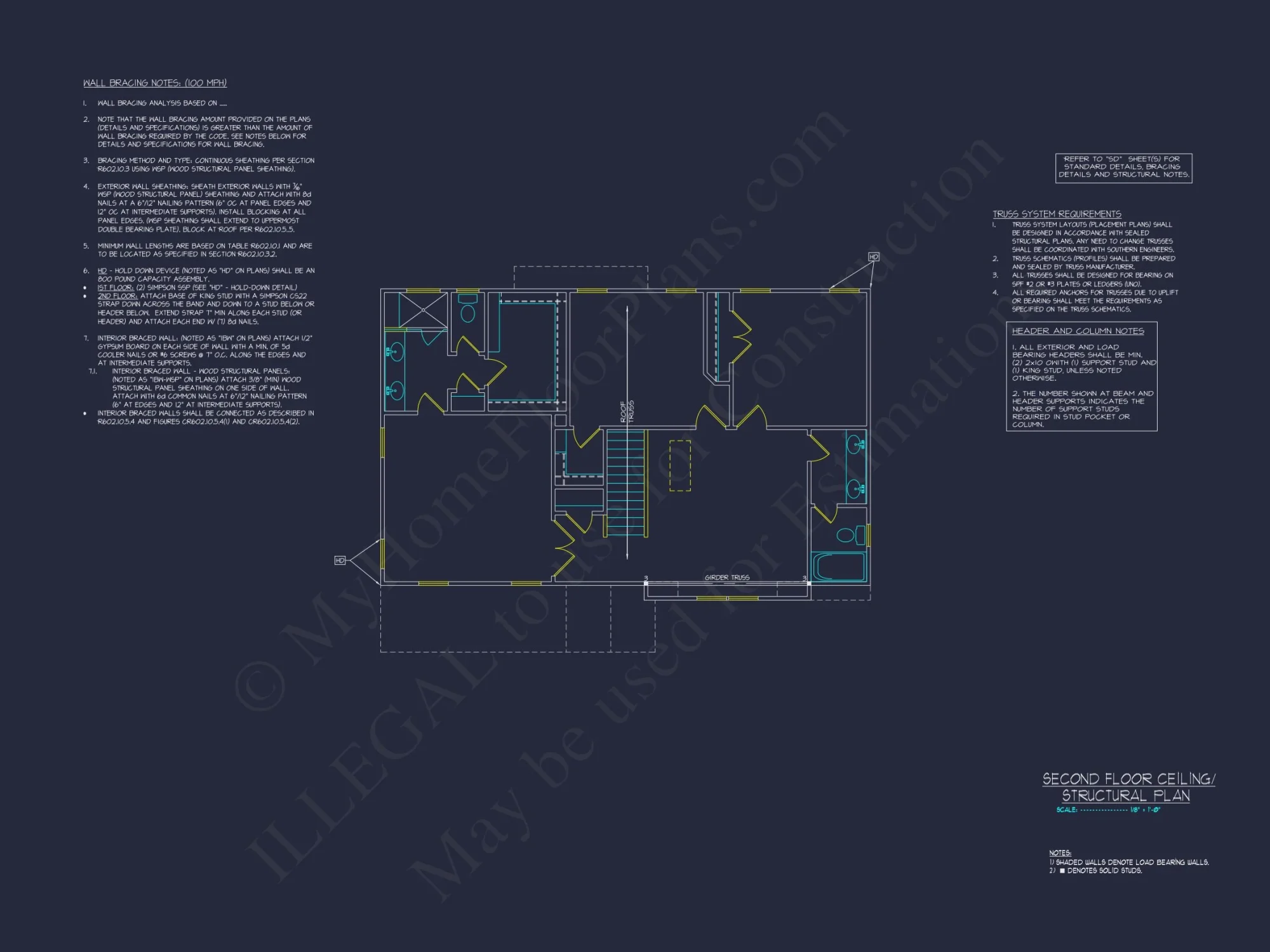 Craftsman house Floor Plan: Spacious Design & Quality Features