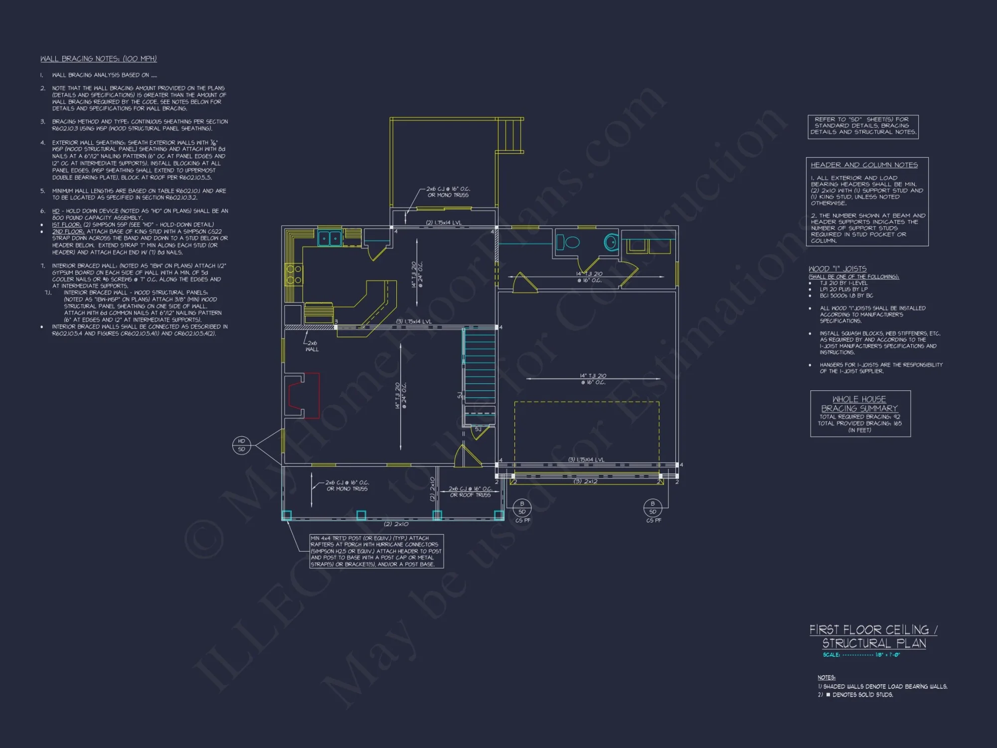 Craftsman house Floor Plan: Spacious Design & Quality Features