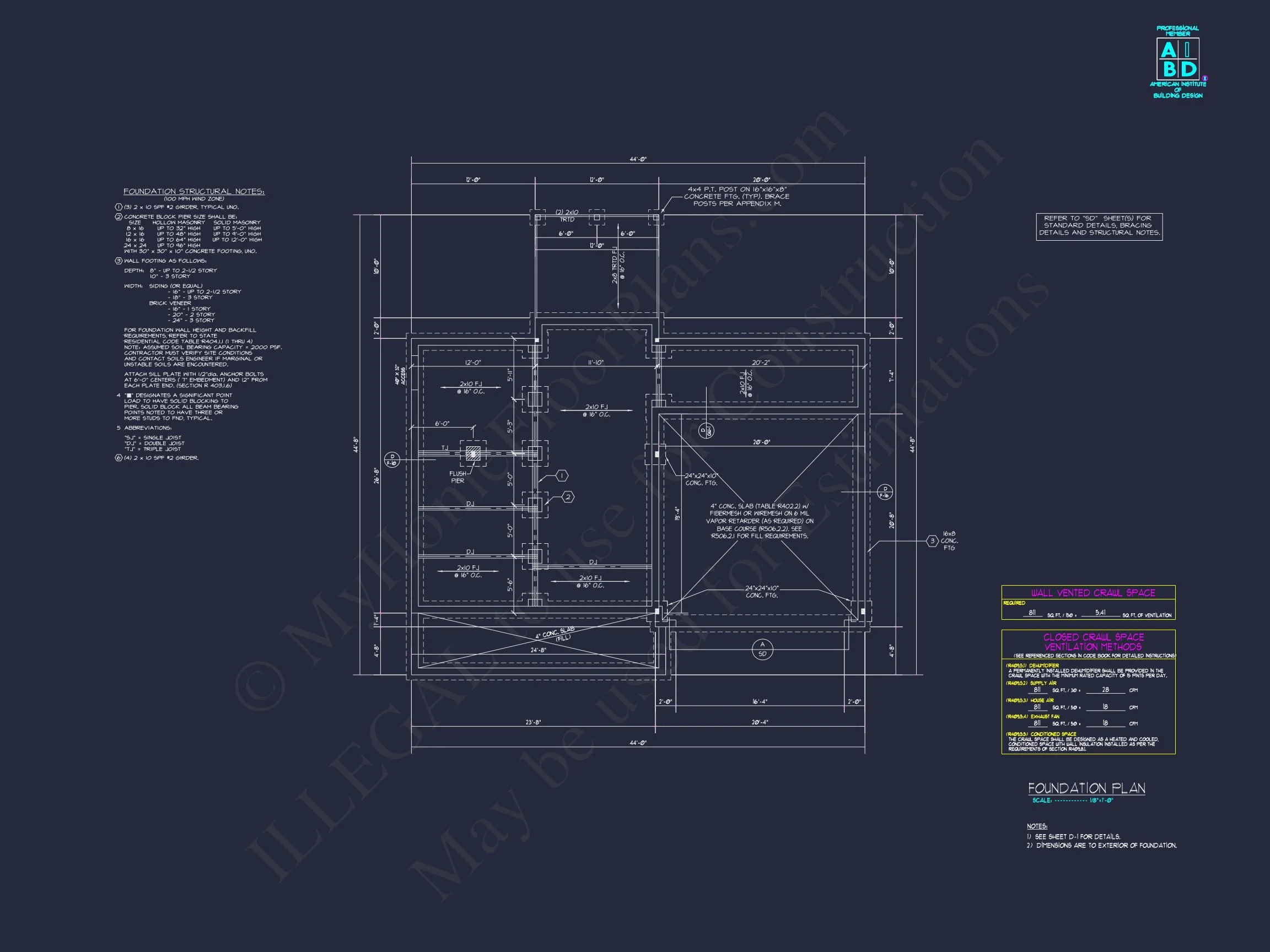Craftsman house Floor Plan: Spacious Design & Quality Features