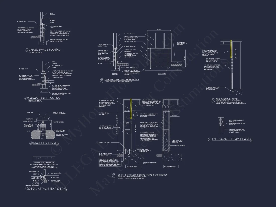 Craftsman house Plan with Basement, Open Floors, and CAD Designs