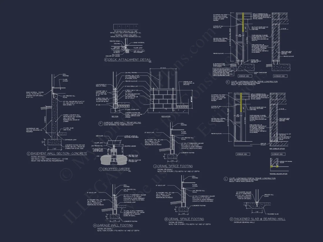 Modern Suburban house Plan with 2-Story CAD Blueprint Designs