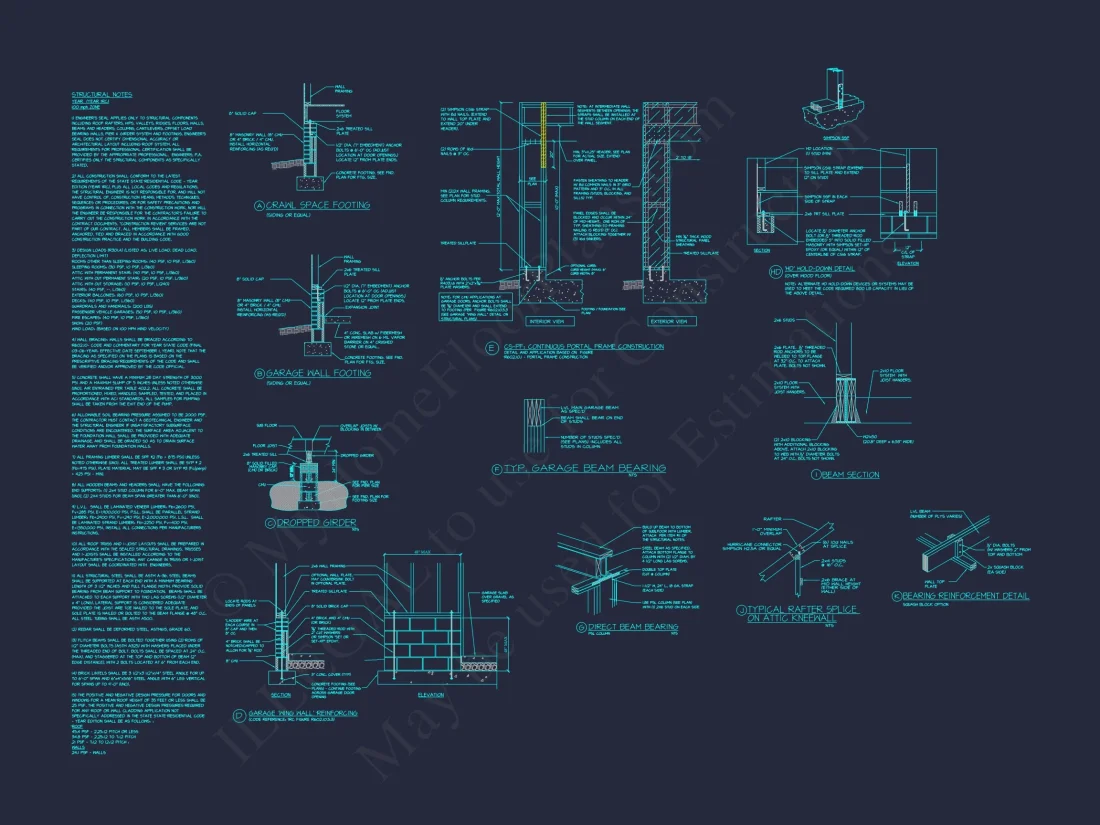 Modern Craftsman house Plan with Open Floor Blueprint Designs