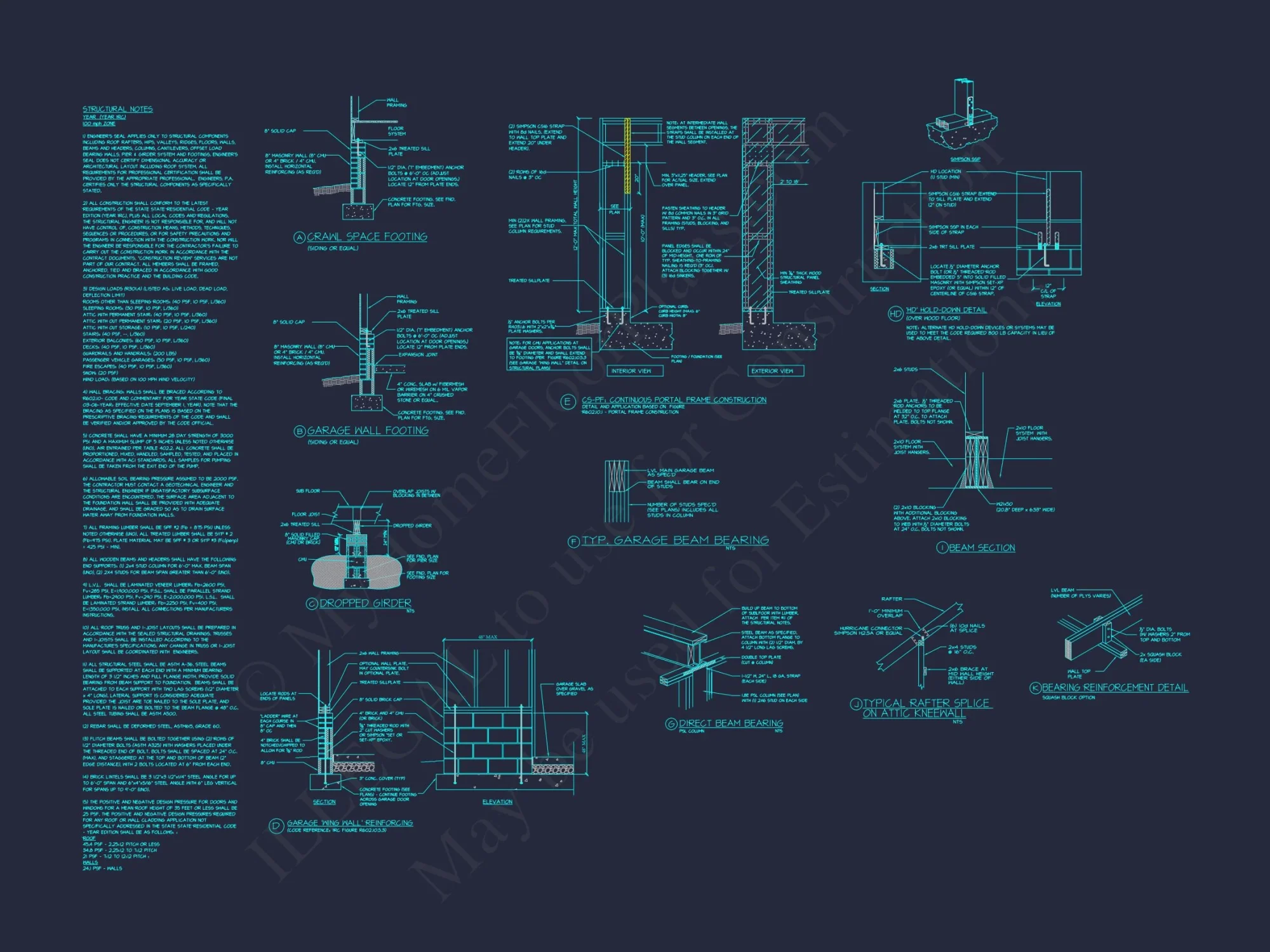 Modern Craftsman house Plan with Open Floor Blueprint Designs