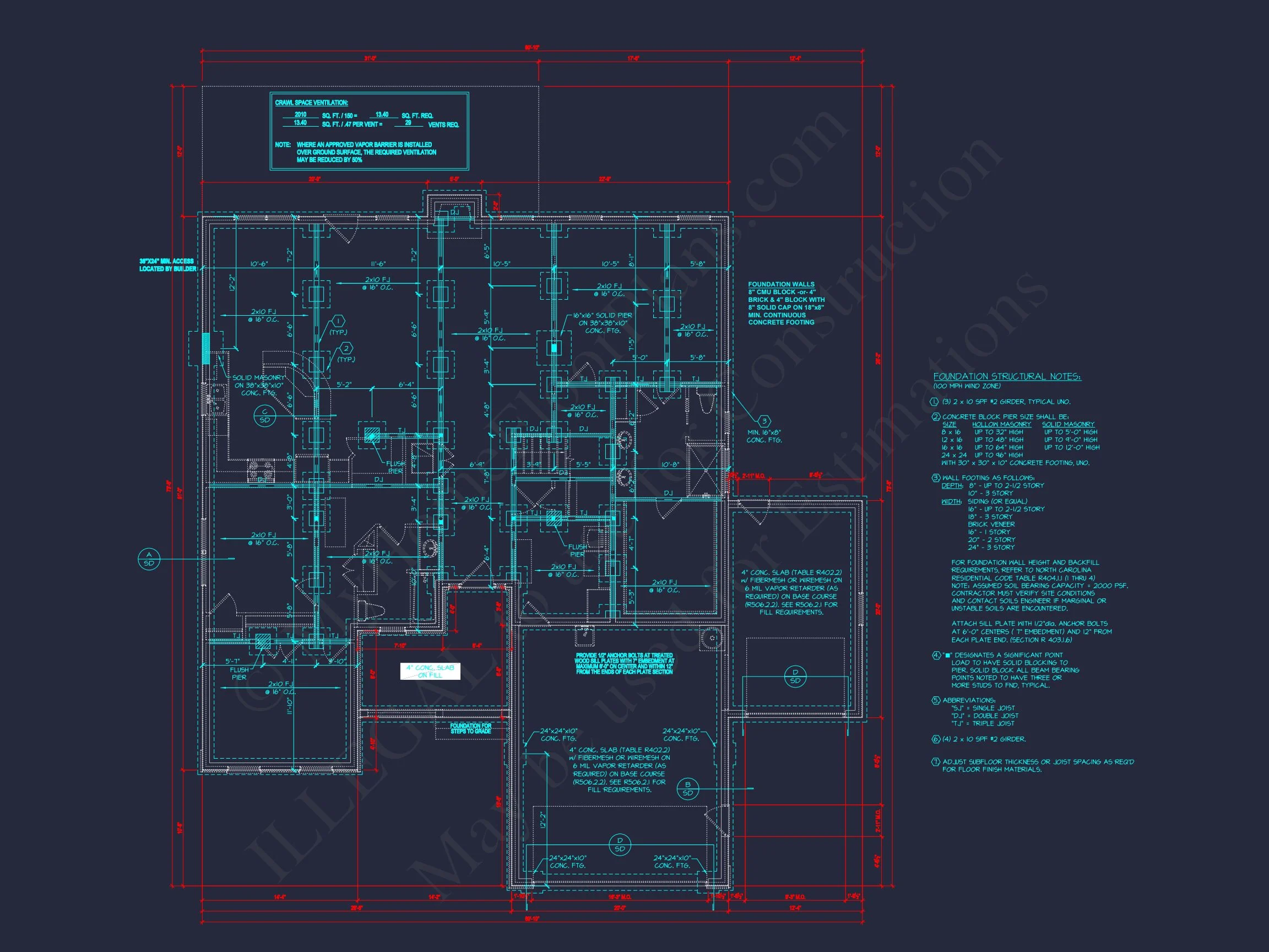 Modern Craftsman house Plan with Open Floor Blueprint Designs