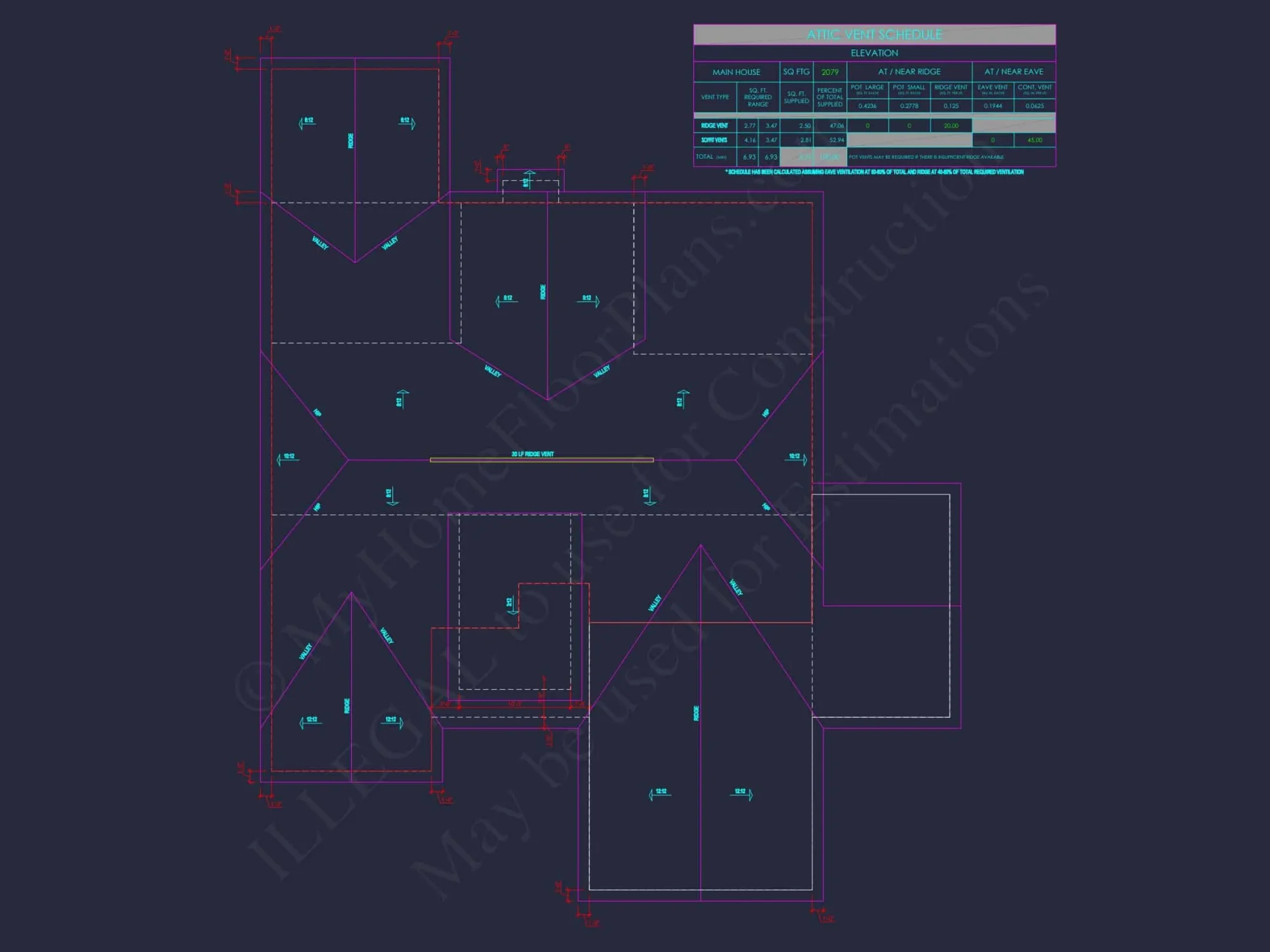 Modern Craftsman house Plan with Open Floor Blueprint Designs