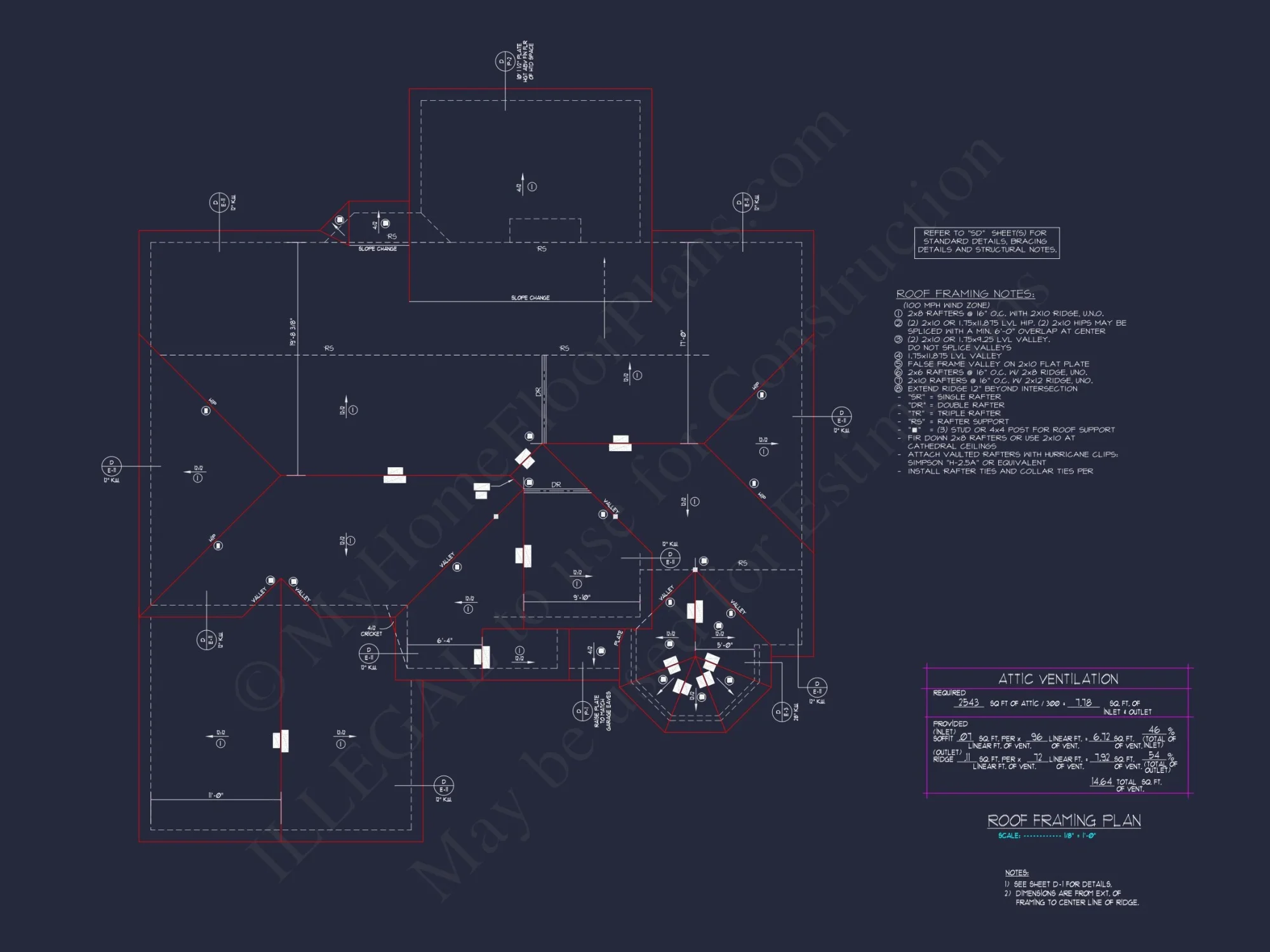 Architectural Design Blueprint