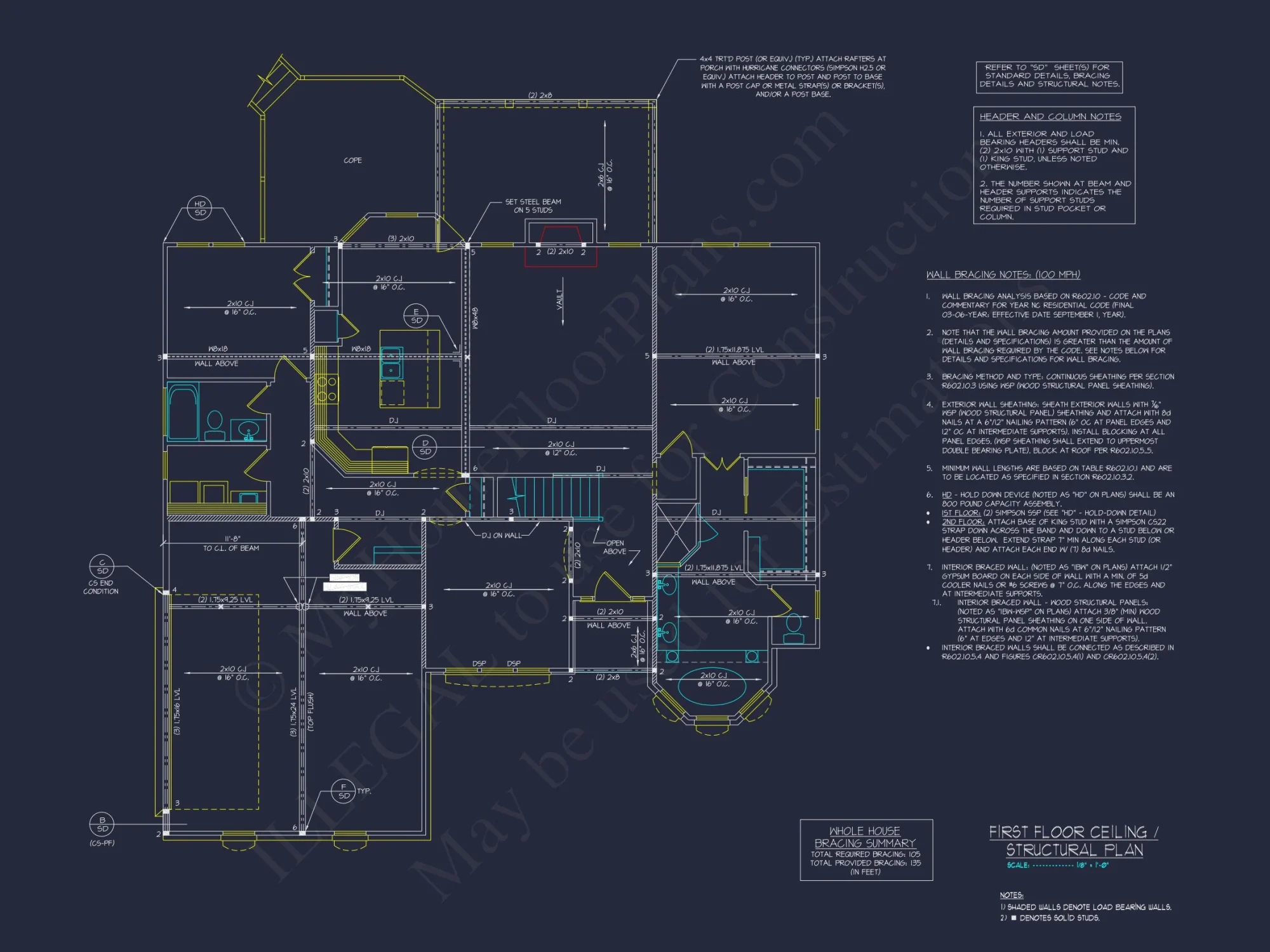 Architectural Design Blueprint