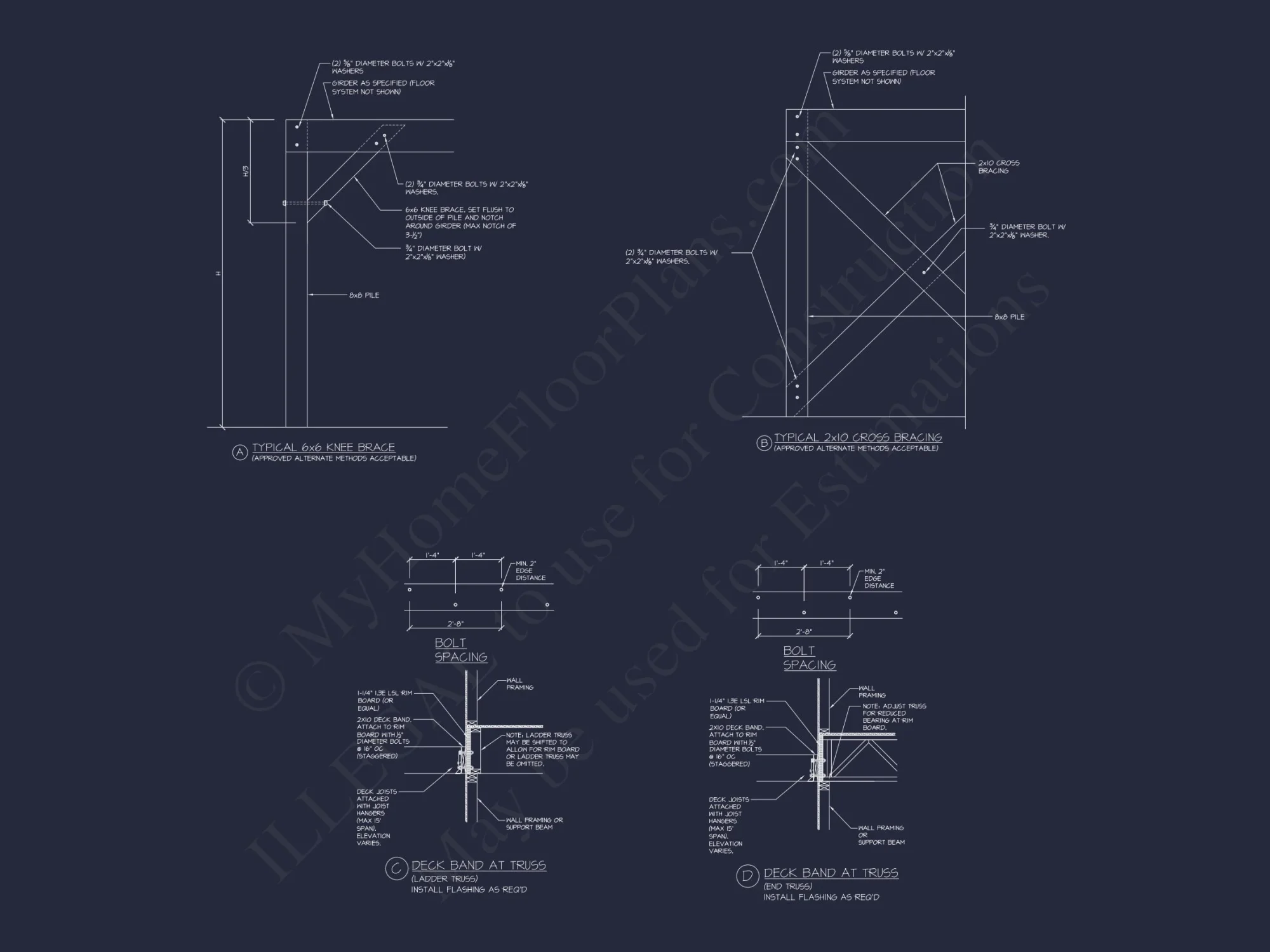 Beach house Plan with 3 Beds, 2.5 Baths, and Coastal Designs
