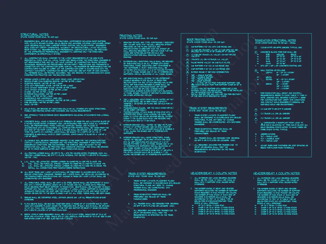 house Plan Blueprint: Architecture & Floor Designs