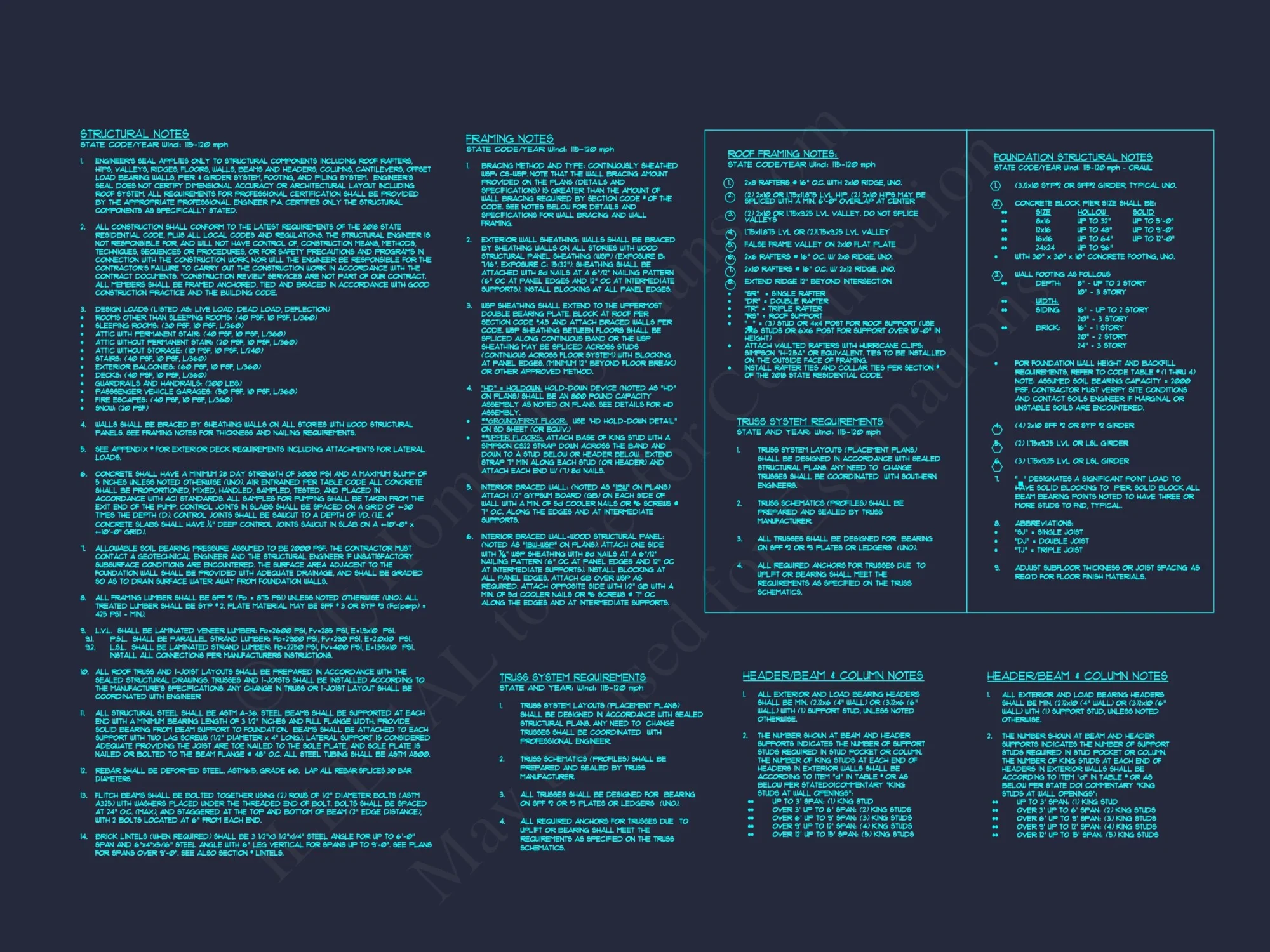 house Plan Blueprint: Architecture & Floor Designs