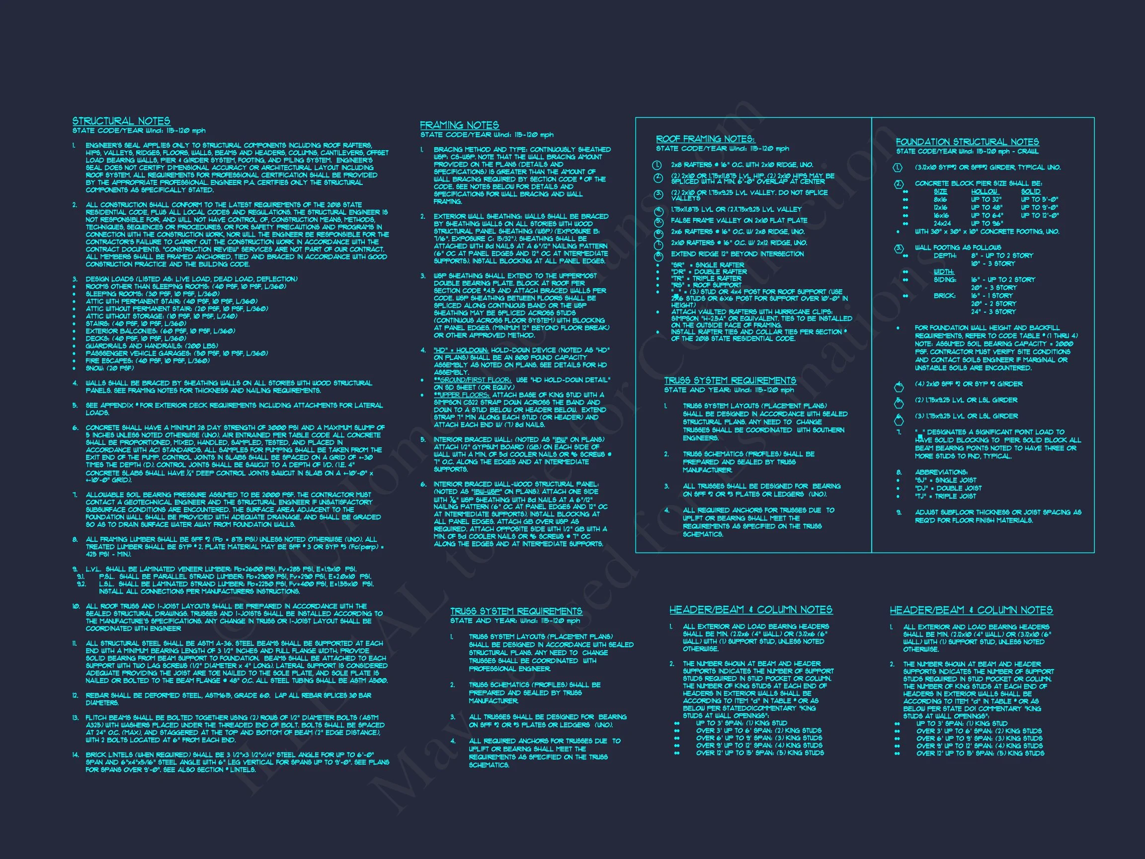 16-1769 HOUSE PLAN - Modern Farmhouse Plan - 4-Bed, 3-Bath, 2,850 SF 17 house Plan Blueprint: Architecture & Floor Designs