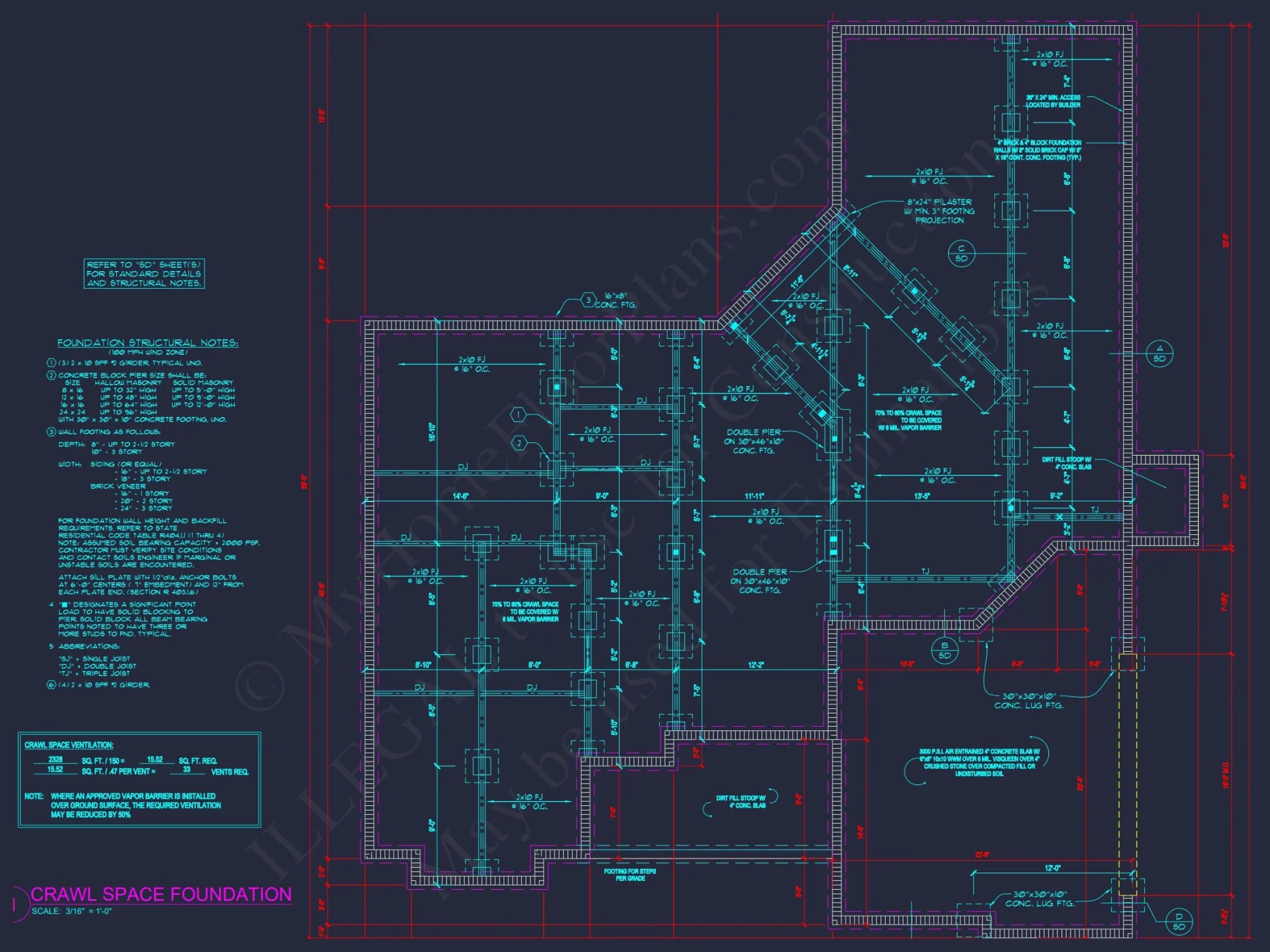 Traditional Craftsman house Plan with Detailed Floor Blueprint