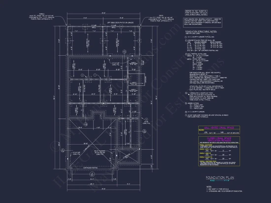 Craftsman house Floor Plan: CAD Blueprint for Modern Designs