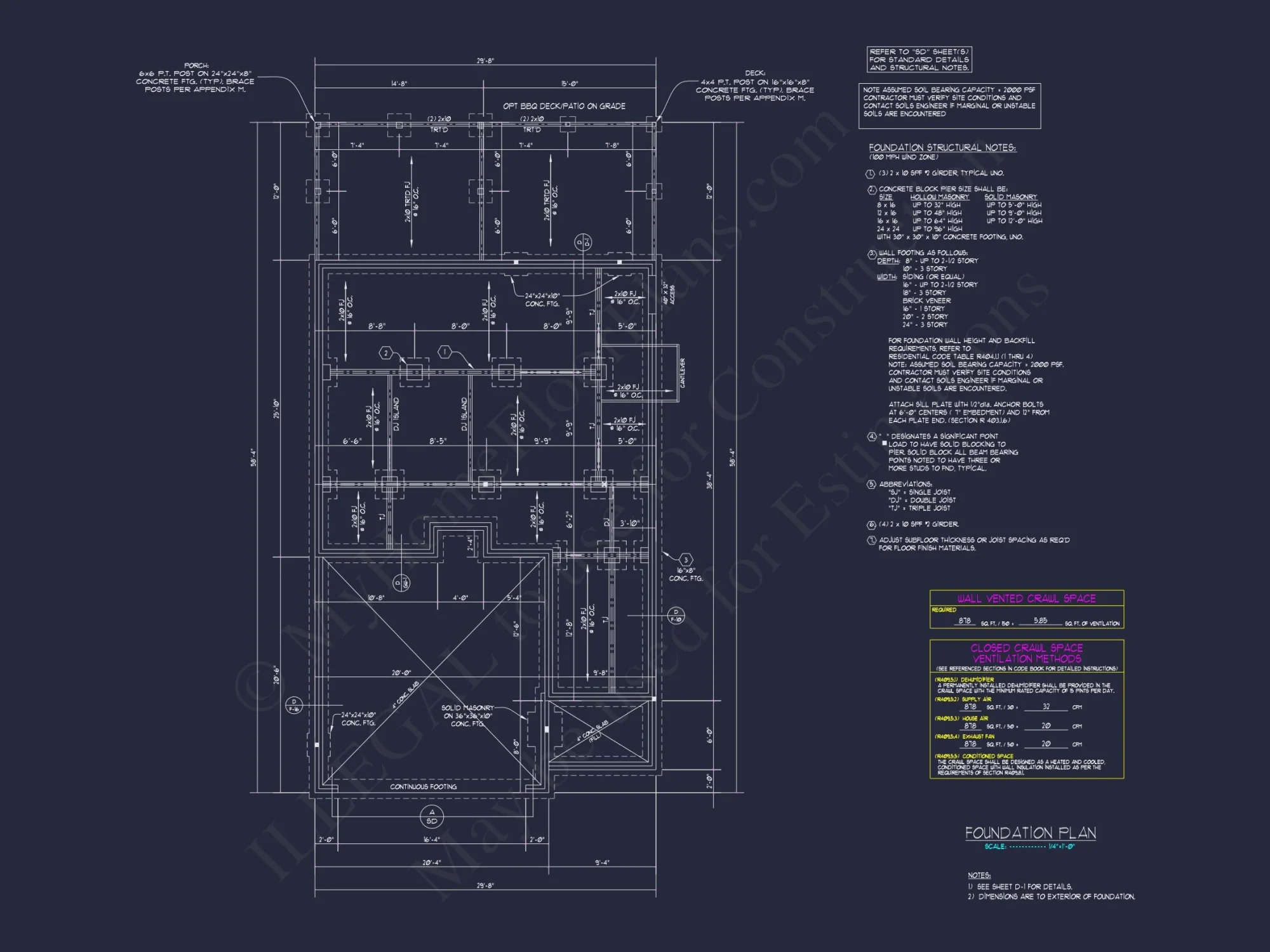 Craftsman house Floor Plan: CAD Blueprint for Modern Designs