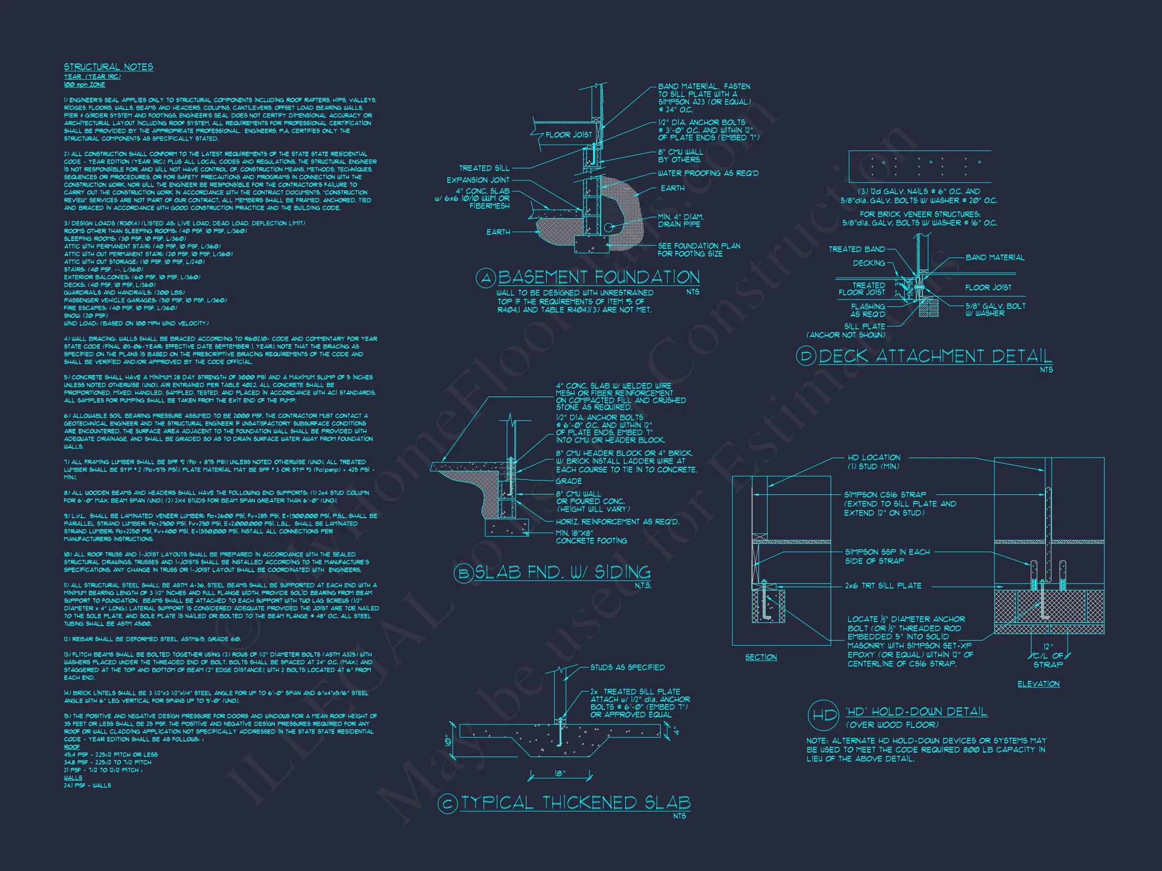 Craftsman house Plan with CAD Designs & Modern Features