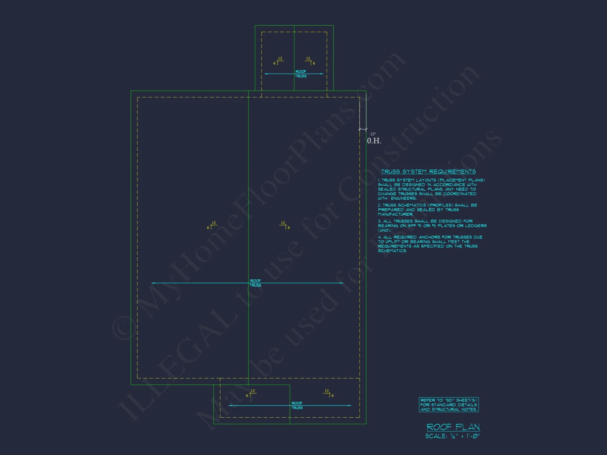 Craftsman house Plan with CAD Designs & Modern Features