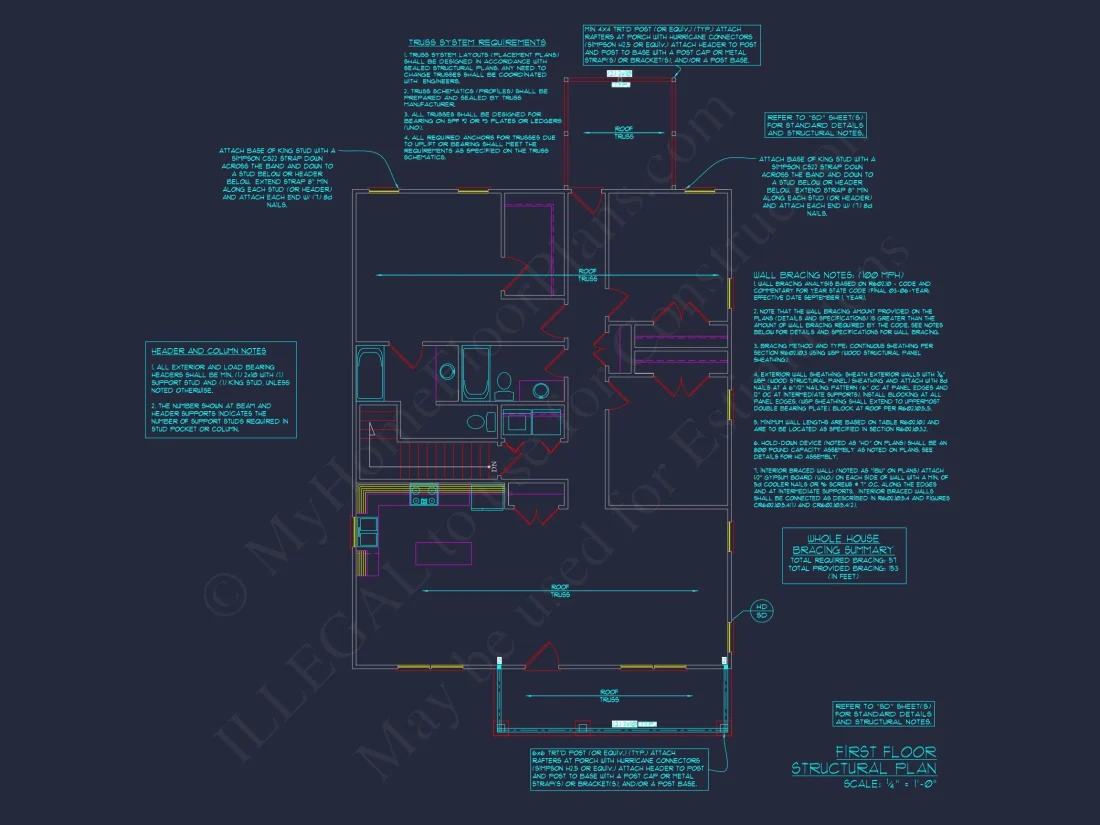 Craftsman house Plan with CAD Designs & Modern Features