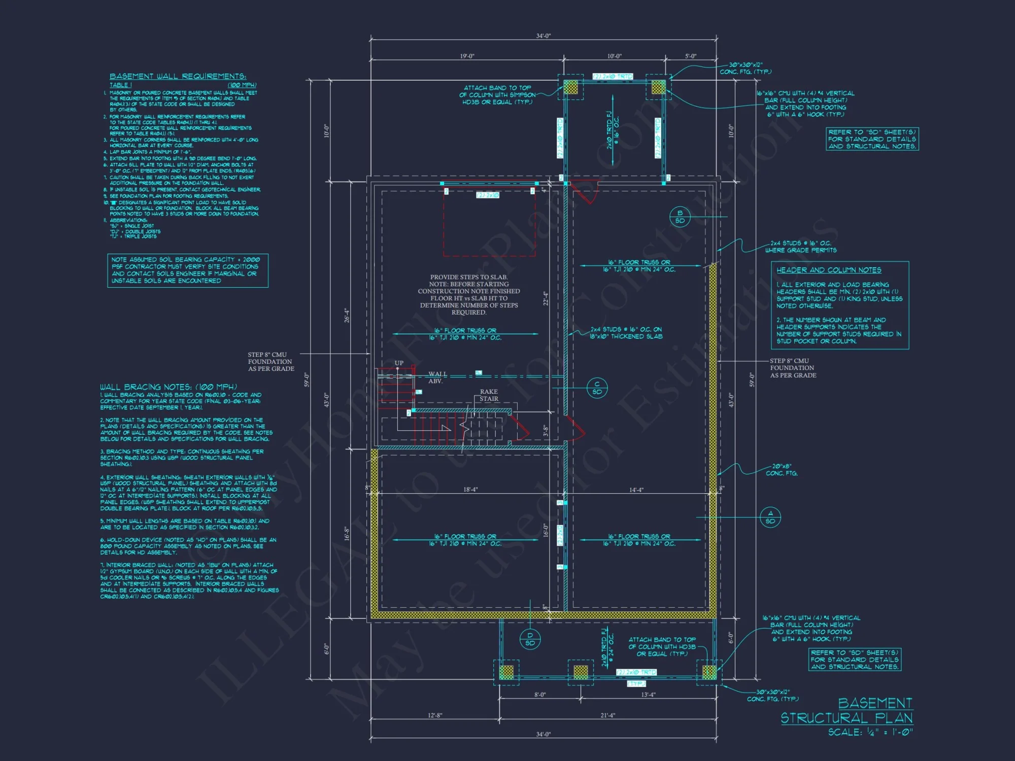 Craftsman house Plan with CAD Designs & Modern Features