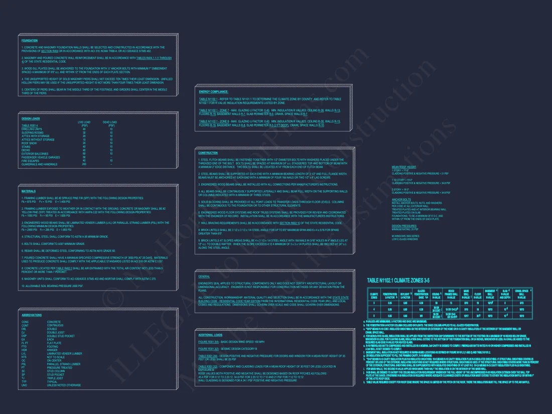 Craftsman house Plan: 1.5 Story Floor Design with CAD Blueprint