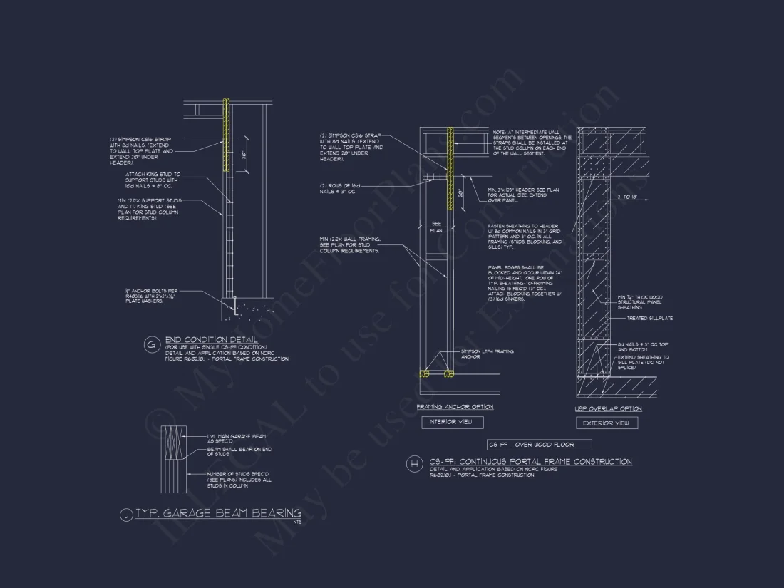 Classic Two-Story house Plan with CAD Designs and Blueprints