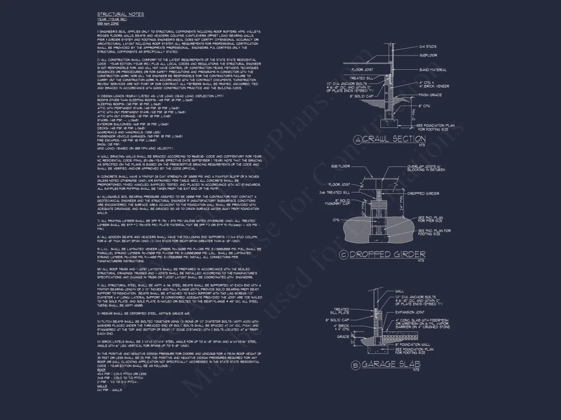 Classic Two-Story house Plan with CAD Designs and Blueprints