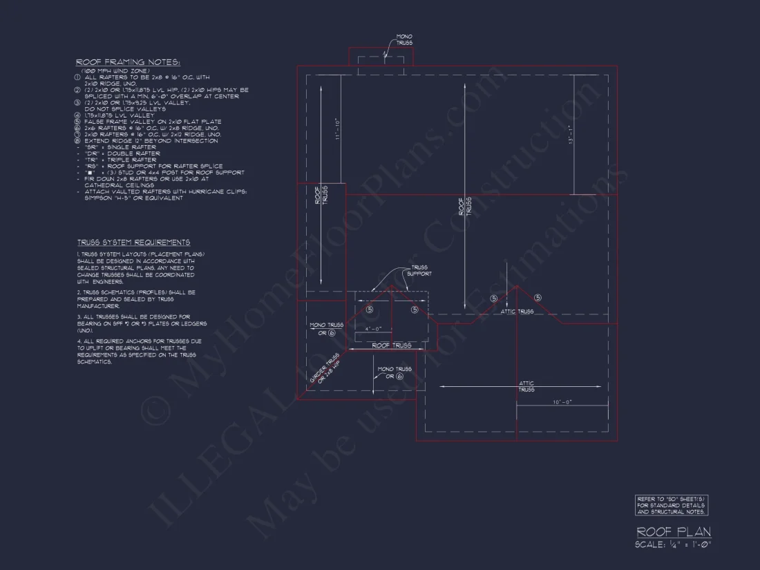 Classic Two-Story house Plan with CAD Designs and Blueprints