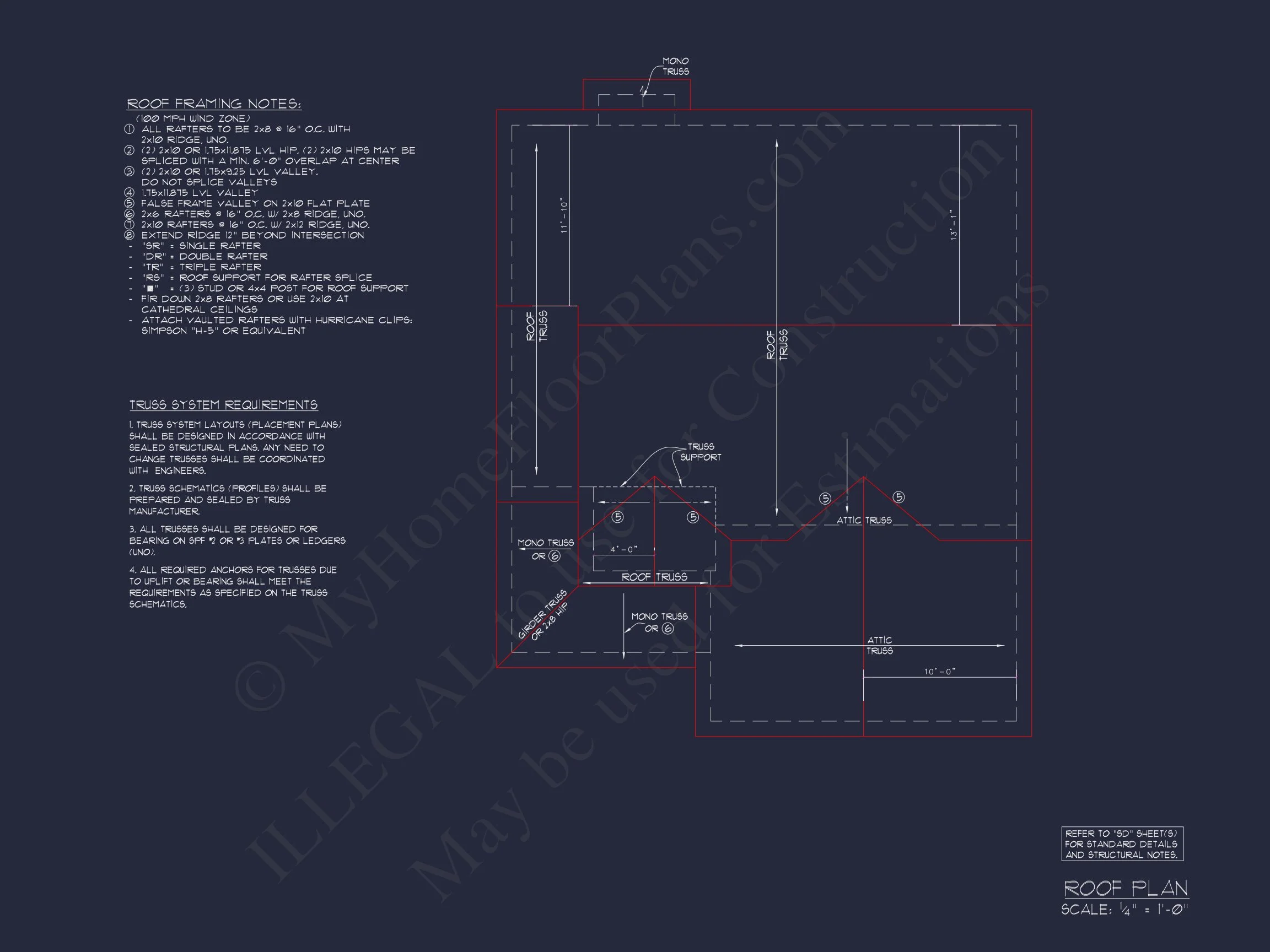 15-1905 HOUSE PLAN - Traditional Colonial Home Plan - 3-Bed, 2-Bath, 1,526 SF 14 Classic Two-Story house Plan with CAD Designs and Blueprints