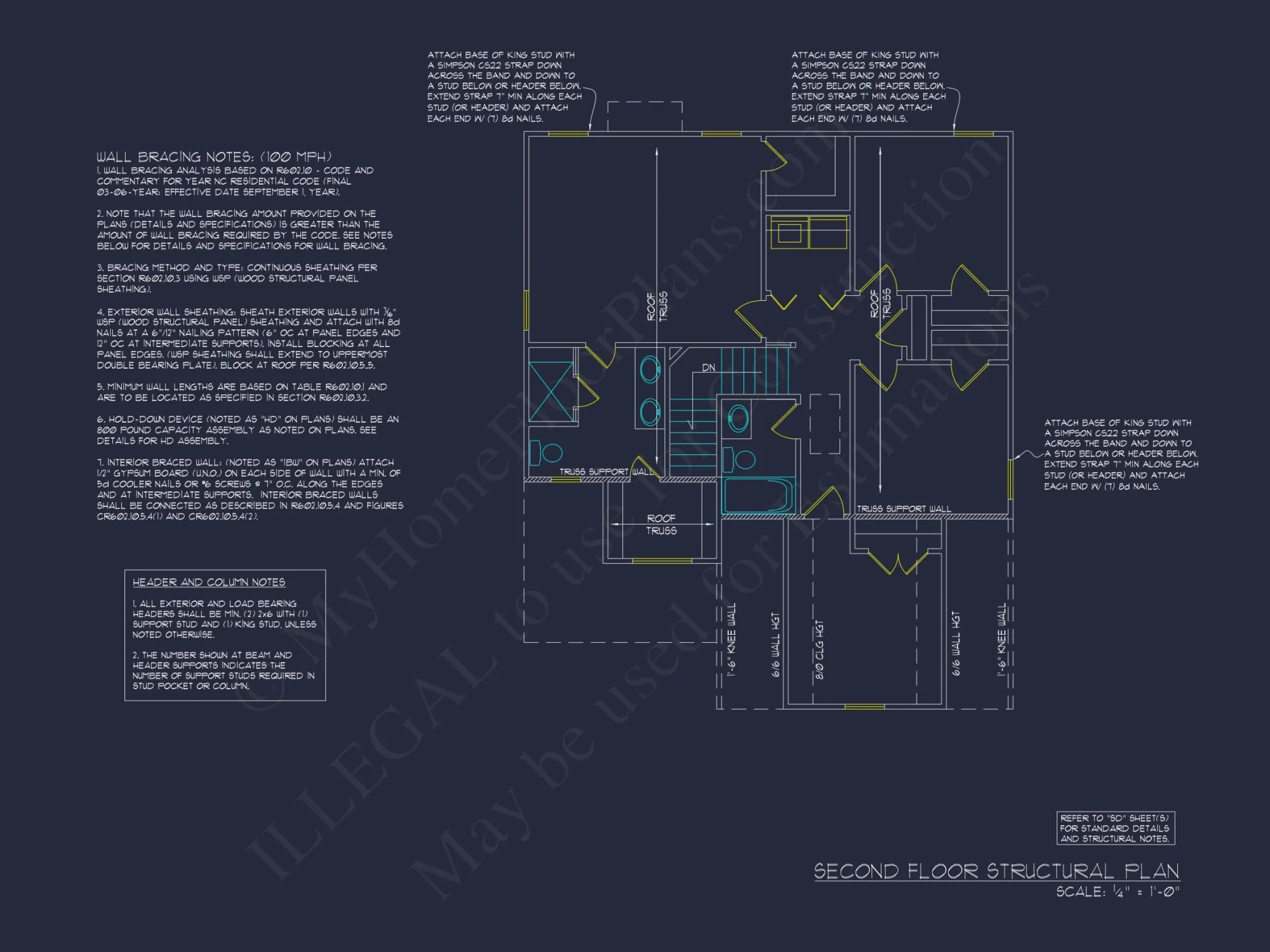 Classic Two-Story house Plan with CAD Designs and Blueprints