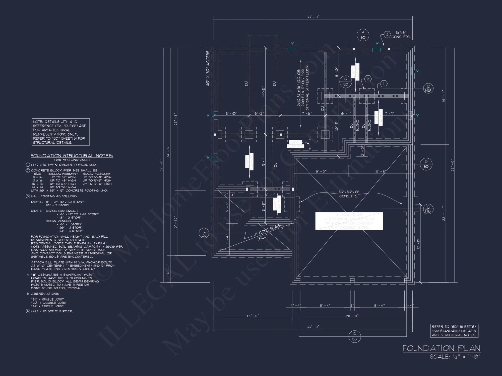 Classic Two-Story house Plan with CAD Designs and Blueprints