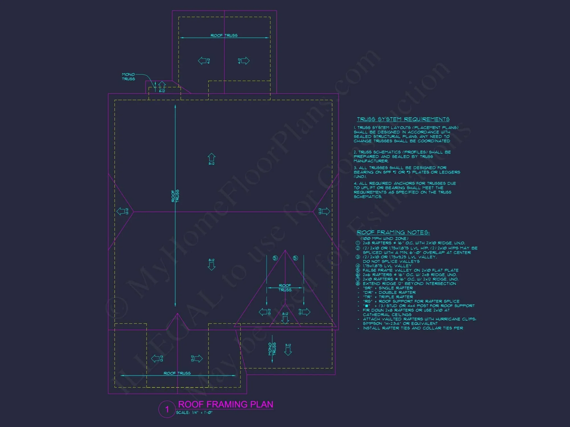 Craftsman house Plan: 2-Story Floor Plan with 4 Beds & CAD Designs