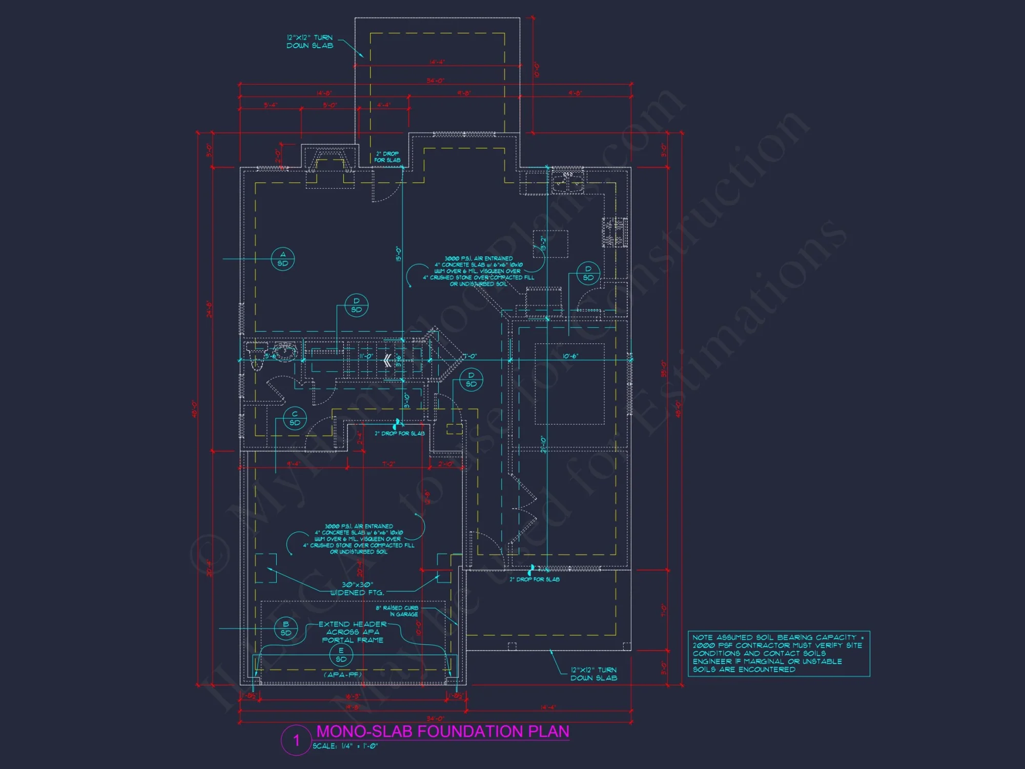 Craftsman house Plan: 2-Story Floor Plan with 4 Beds & CAD Designs