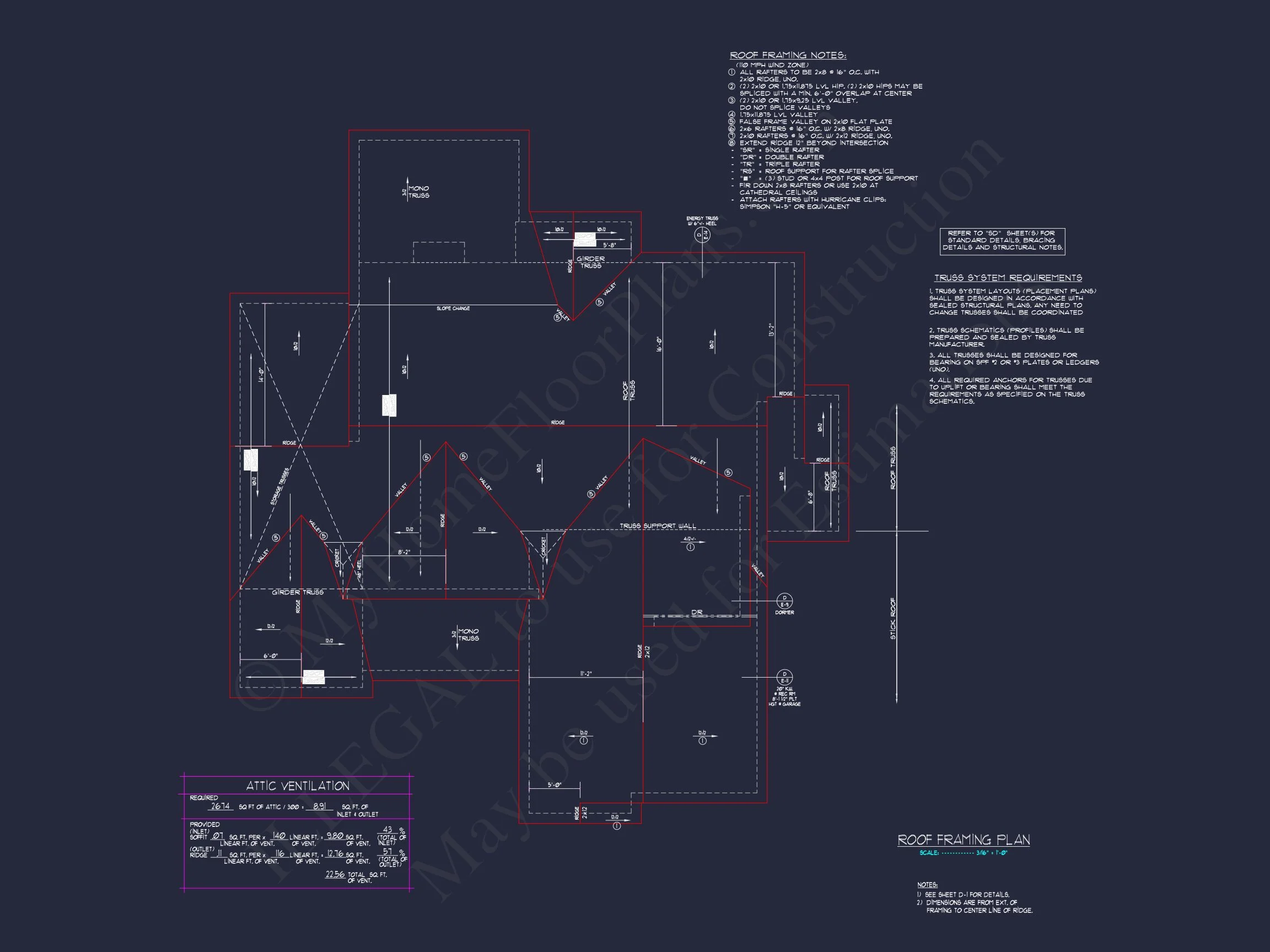 Craftsman house Floor Plan with Bonus Room and Open Design