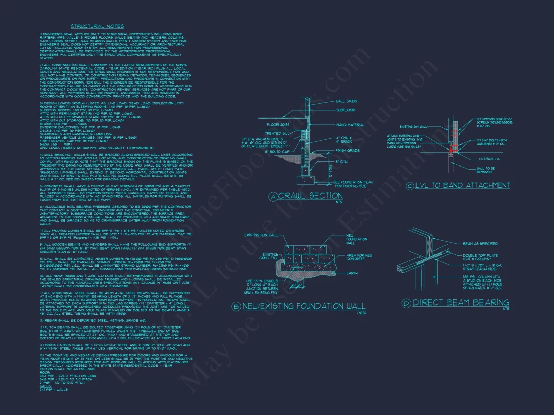 Stunning 2-Story house Plan with Blueprint Designs and CAD