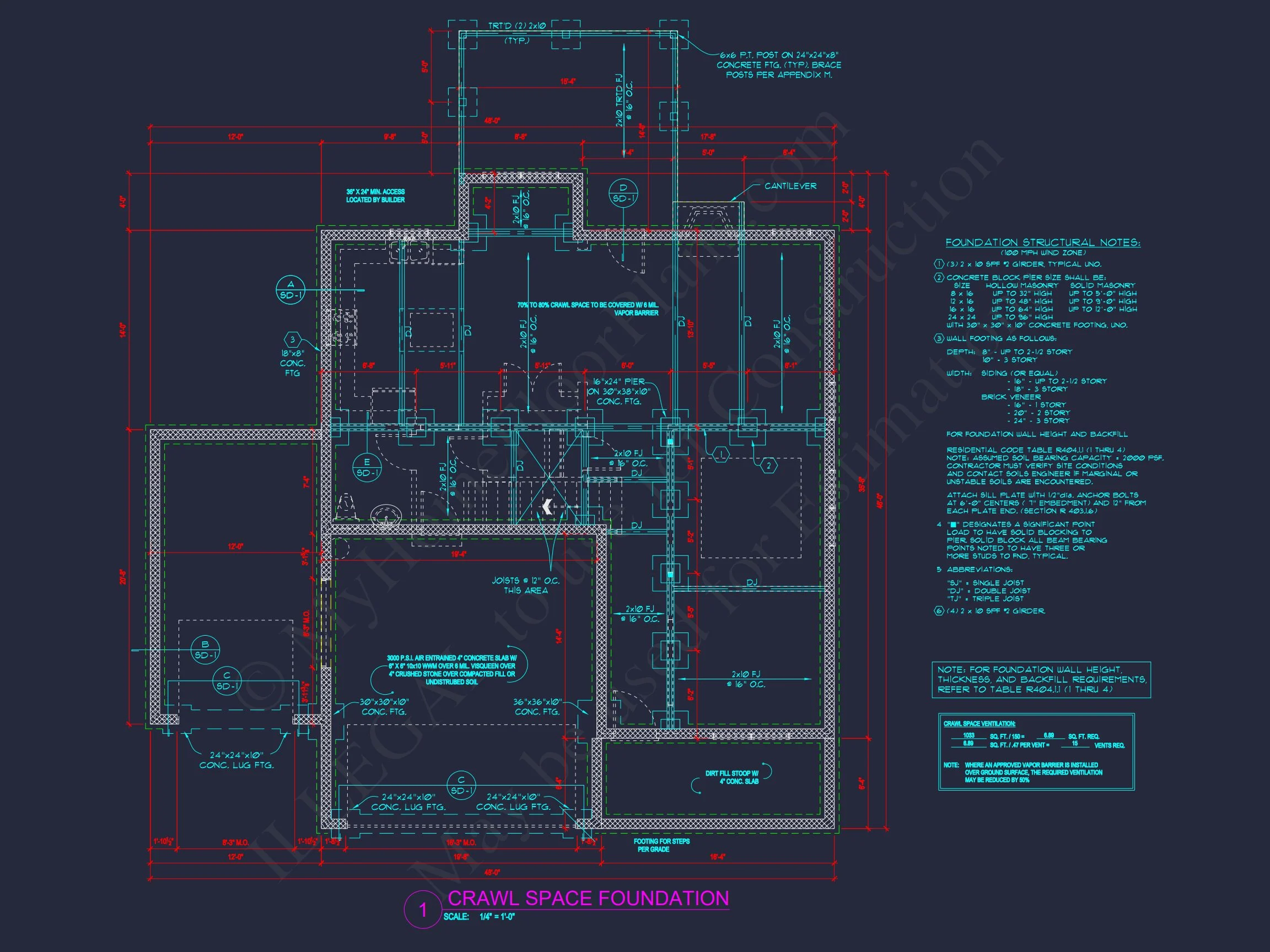 Traditional house Plan with Open Floor Blueprint Designs