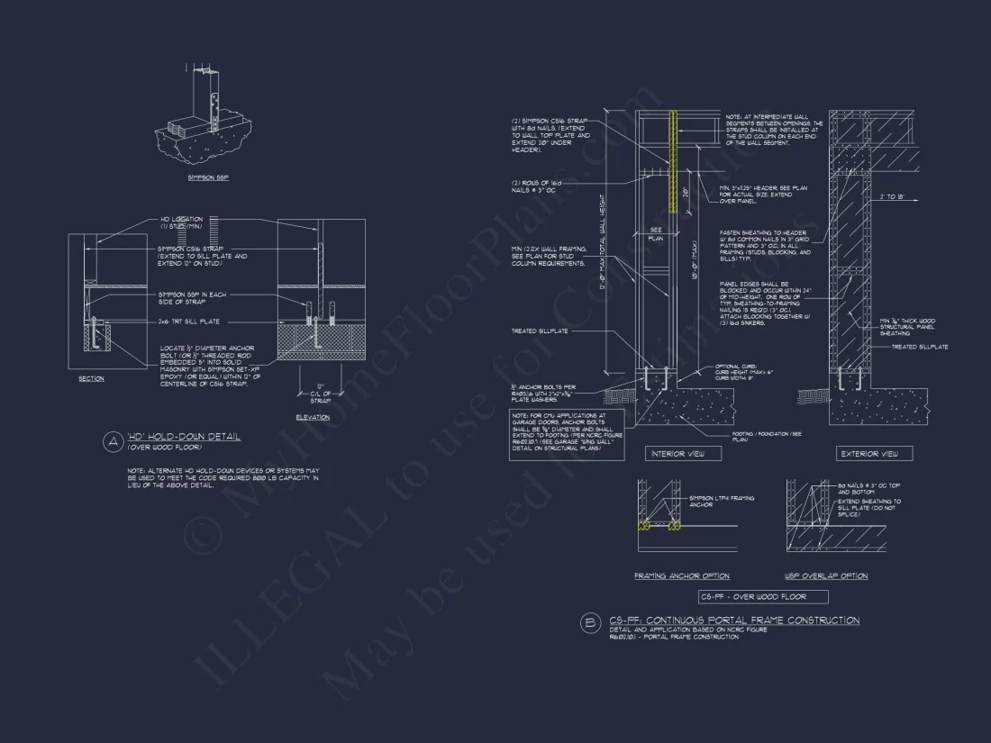 2-Story Craftsman house Plan with Open Floor Blueprint Designs
