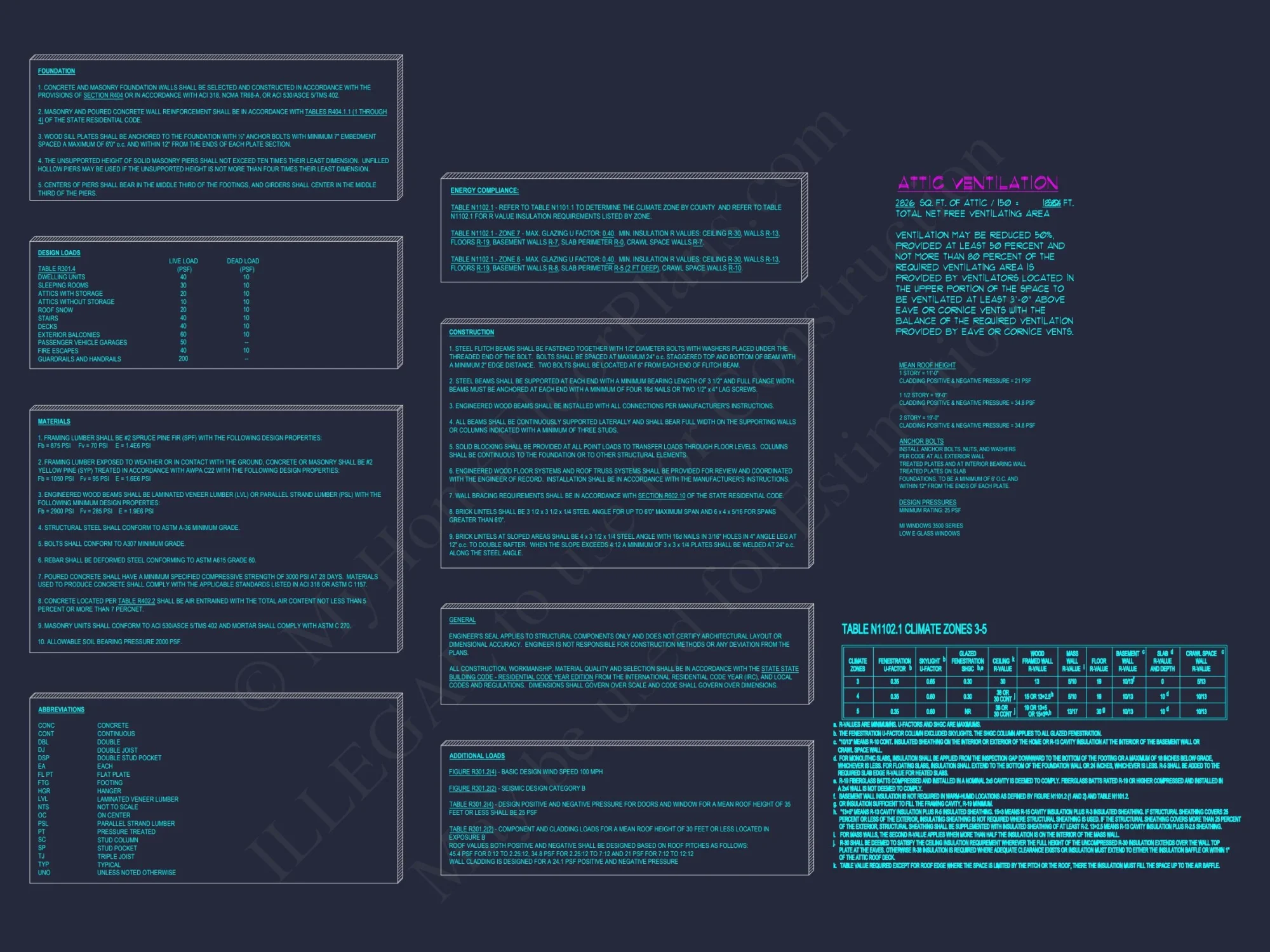 Stunning Craftsman house Plan with 3 Beds, 2 Baths, CAD Designs