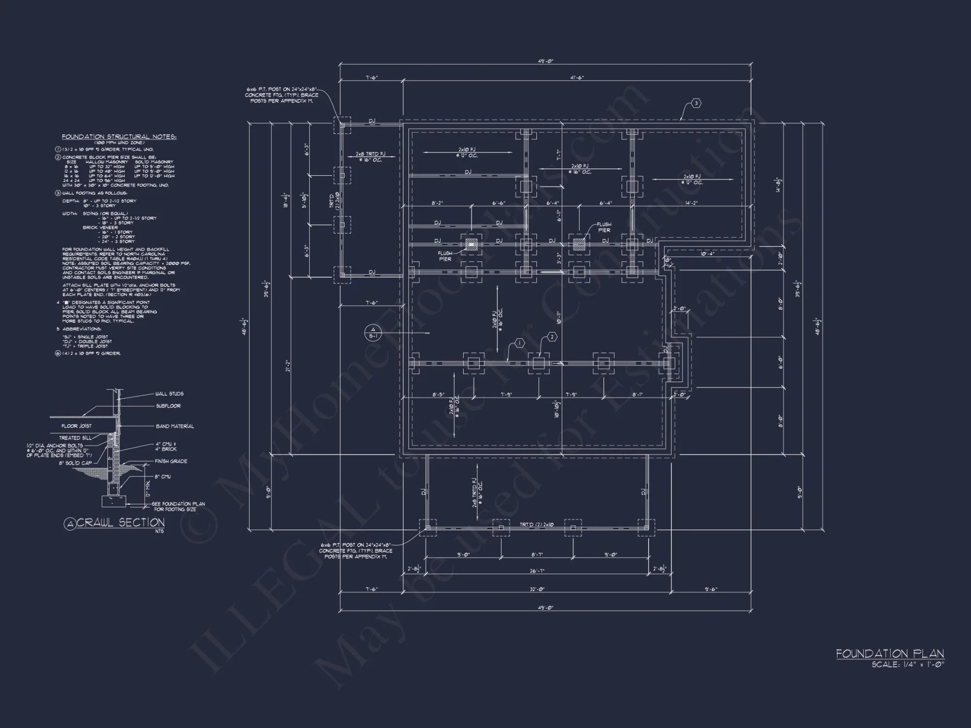 CAD Designs & Blueprint